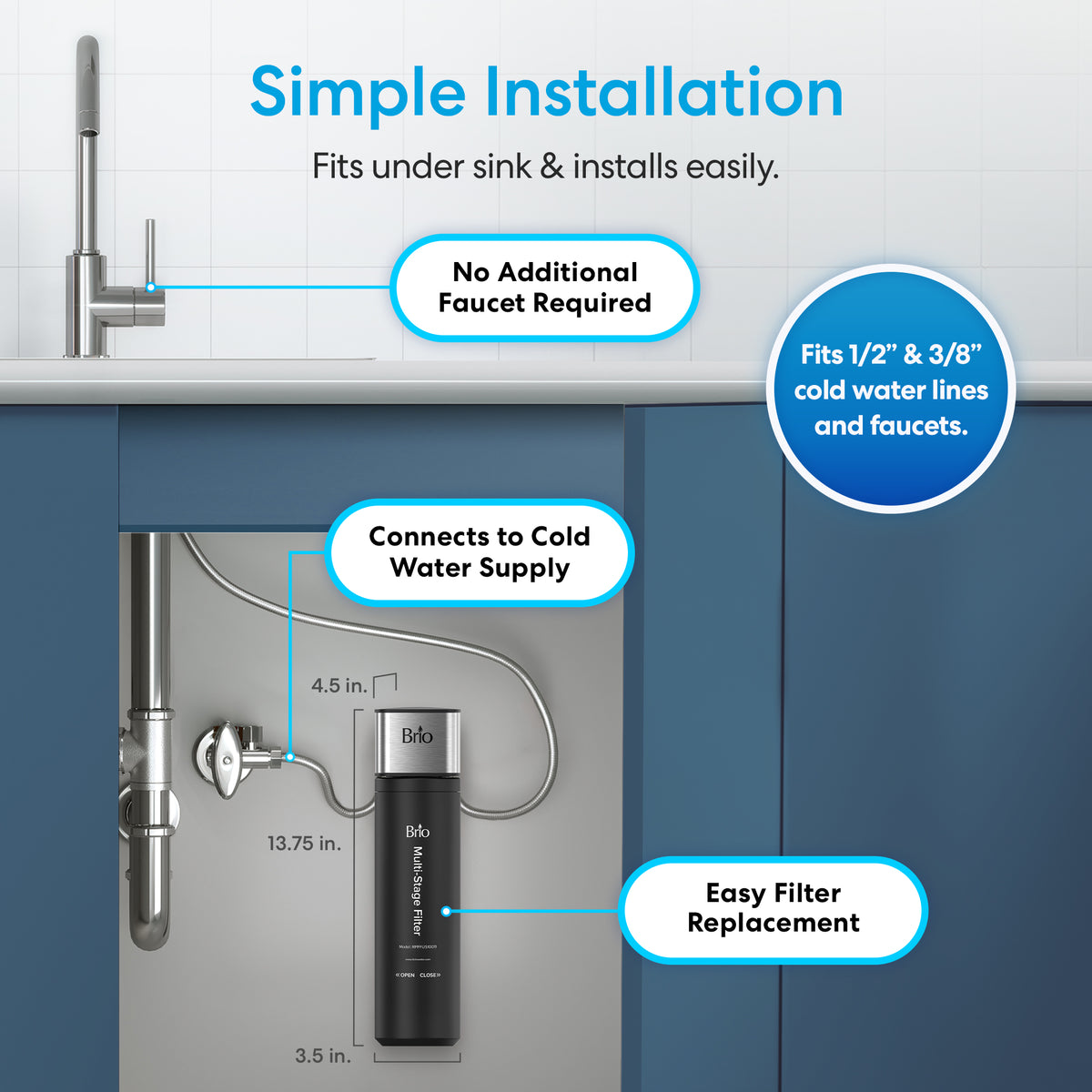 Diagram showing the 11" High Capacity All-in-One Under Sink Water Filter installed beneath a kitchen sink. Callouts highlight easy installation, works with 1/2" & 3/8" lines, no extra faucet needed, connects to cold water, and simple filter changes.