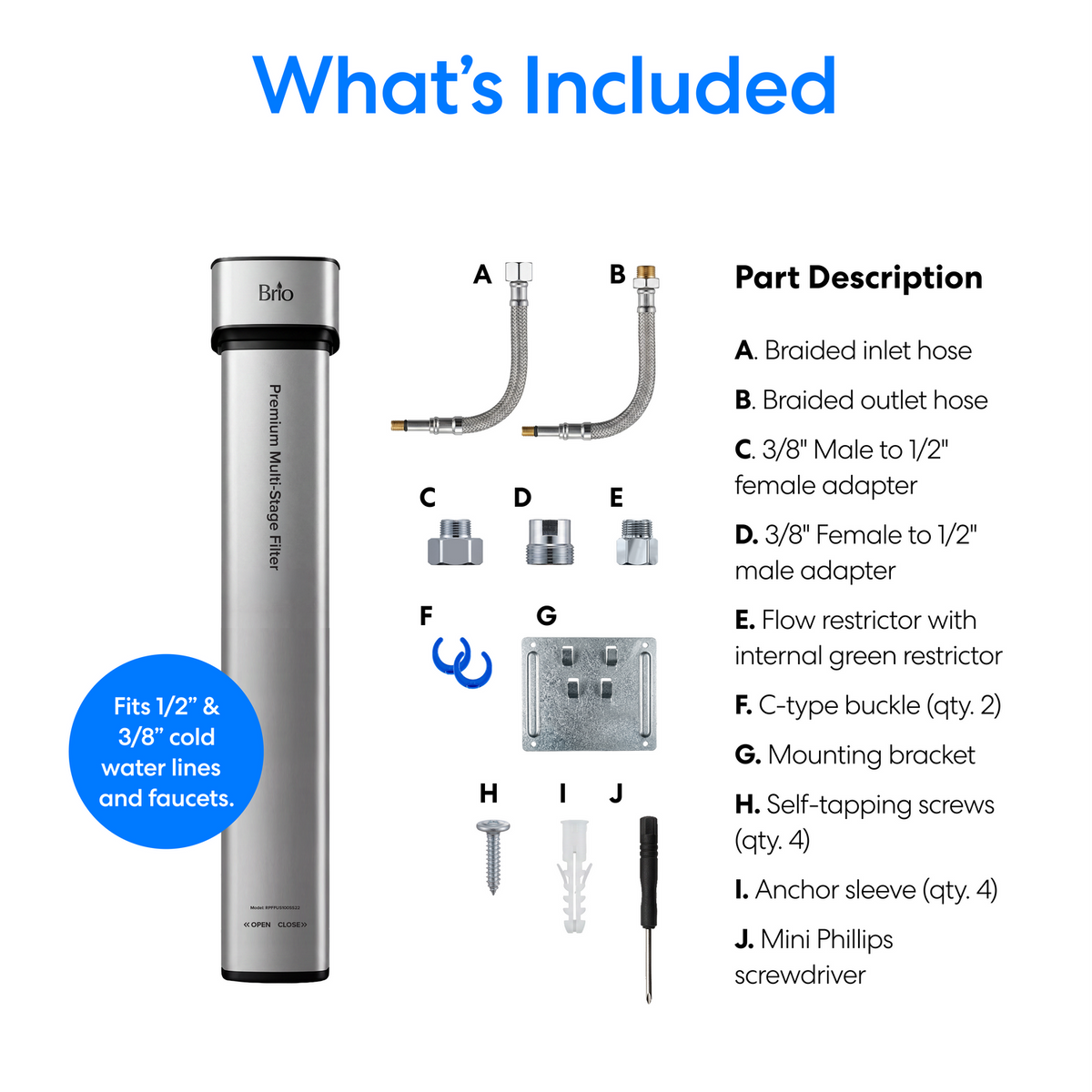 An image of all the components that comprise the Brio 22″ Premium Under Sink Filter PFAS-Reduction System including the mounting hardware, adaptors and other parts on a white background.