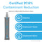 Infographic of the 43965081 Refrigerator Filter (Whirlpool® 4396508, KitchenAid® 4396547) with coconut shell carbon block, NSF-certified for 97.6% contaminant reduction, and icons for reducing chlorine, bad taste, and odors.
