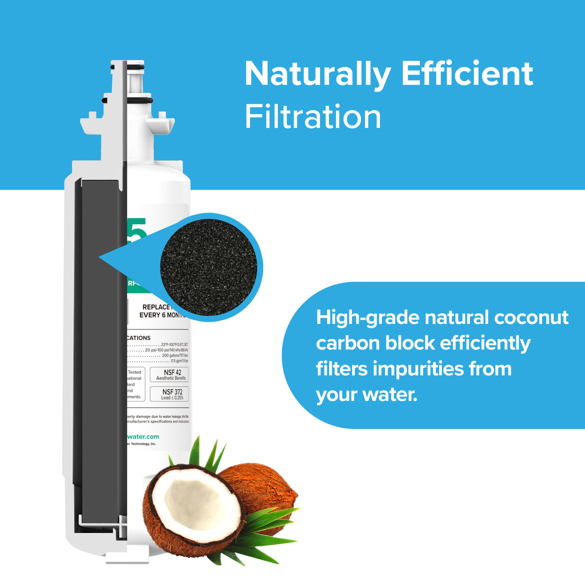 The Refrigerator Filter – Blomberg® 4874960100, Grundig® 487960000, 1 Pack uses a high-grade natural coconut carbon block to efficiently filter impurities from your water. An image of a coconut is shown at the bottom.