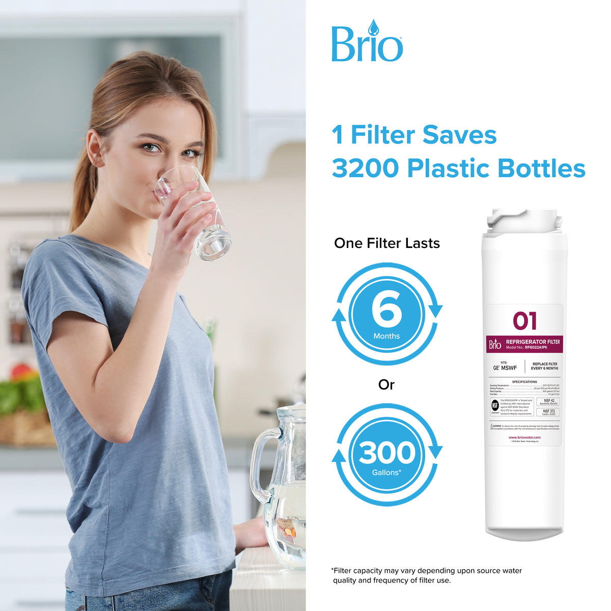 A woman drinks water in her kitchen beside an infographic for the Brio 6022A Refrigerator Filter—GE MSWF, 101820A, 101821B, RWF1500A—which uses an NSF-certified coconut shell carbon block, saves 3,200 bottles, lasts 6 months/300 gallons, plus a filter cartridge image.