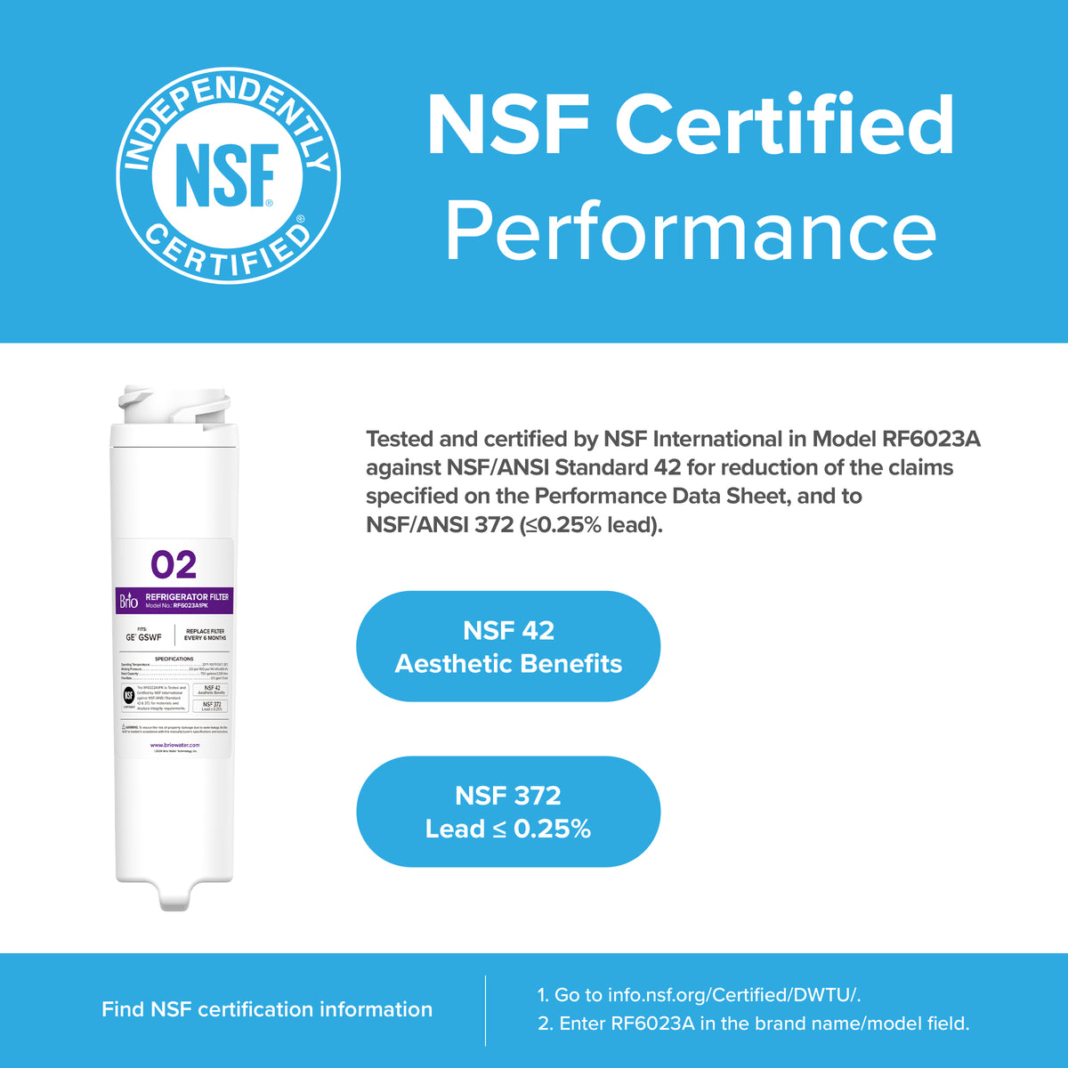 Image of the 6023A Refrigerator Filter (compatible with GE GSWF) featuring a coconut shell carbon block and NSF badges. Text highlights NSF 42 (taste) & NSF 372 (lead), with steps to check certification details.