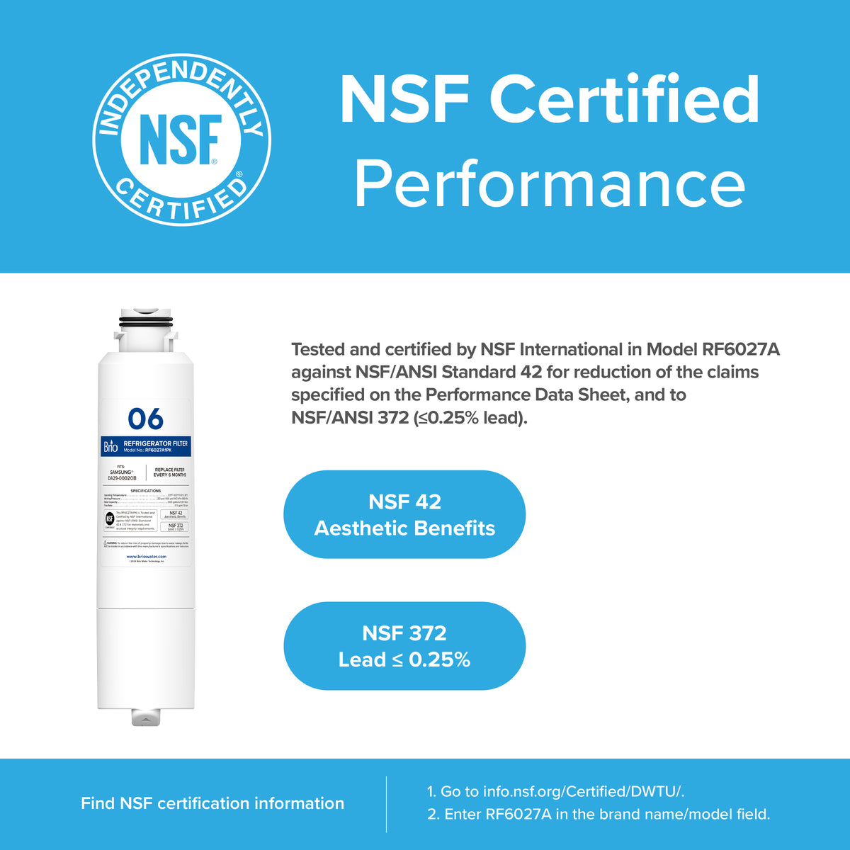 An infographic spotlights the NSF-certified 6027A Refrigerator Filters (3-Pack) for Samsung models, with a coconut shell carbon block and compliance to NSF 42 (taste/odor) and NSF 372 (lead ≤0.25%) standards; certification info appears below.