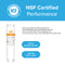 Introducing the 644845 Refrigerator Filter – compatible with Bosch 644845, Haier 0060218743, and Miele KWF1000 models. This NSF Certified filter features a coconut carbon block for enhanced filtration and meets NSF 42 standards for improved taste and odor as well as NSF 372 standards for low lead content. Certification details and official logos are displayed on a blue and white background, ensuring safety, quality, and refreshing water for your household.