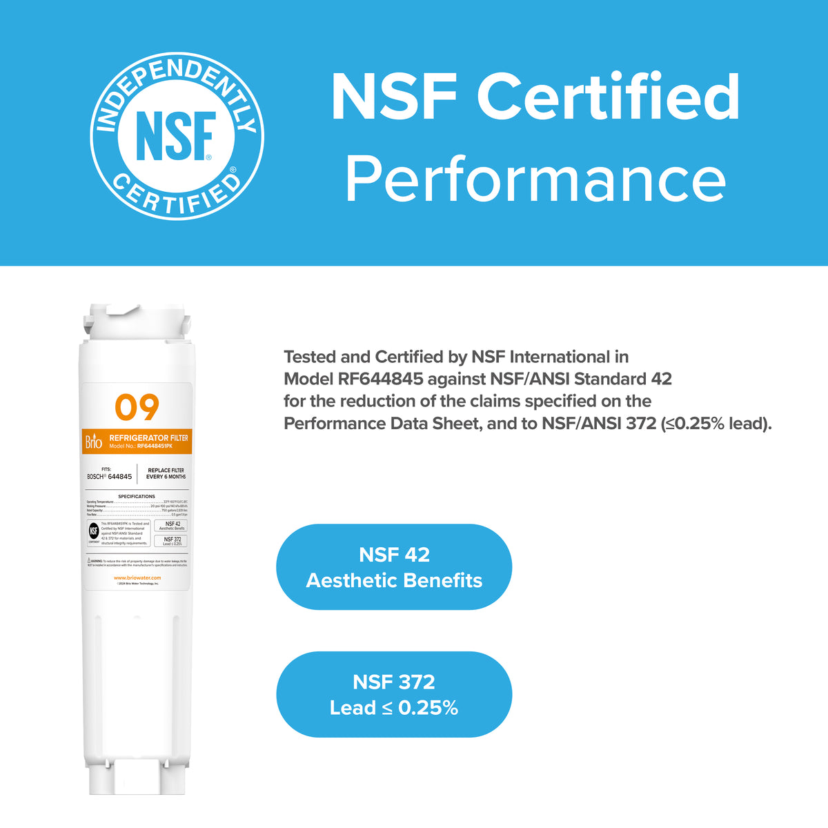 Introducing the 644845 Refrigerator Filter – compatible with Bosch 644845, Haier 0060218743, and Miele KWF1000 models. This NSF Certified filter features a coconut carbon block for enhanced filtration and meets NSF 42 standards for improved taste and odor as well as NSF 372 standards for low lead content. Certification details and official logos are displayed on a blue and white background, ensuring safety, quality, and refreshing water for your household.