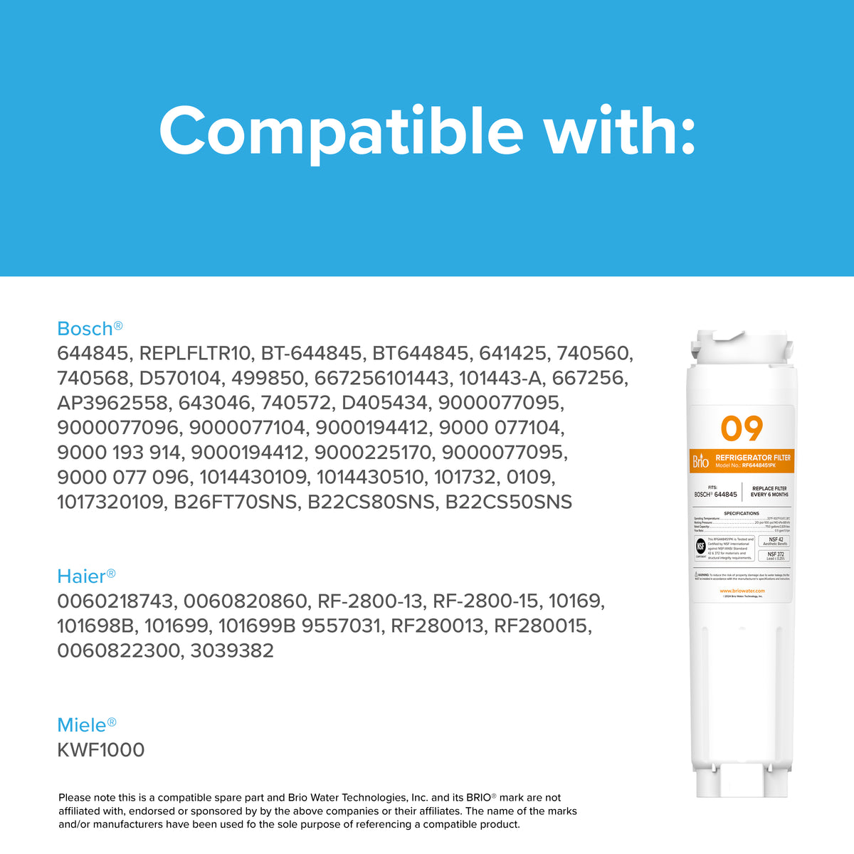 An infographic displays the Biolo 644845 Refrigerator Filter—NSF-certified with a coconut carbon block—on a turquoise background. The image includes a list of compatible models from Bosch (644845), Haier (0060218743), and Miele (KWF1000), with specific model numbers for each brand shown in the accompanying text.
