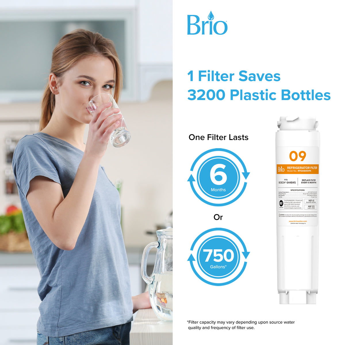 A woman drinks water in a kitchen. Text reads: One 644845 Refrigerator Filter (Bosch 644845, Haier 0060218743, Miele KWF1000) saves 3,200 plastic bottles. Each NSF-certified coconut carbon block filter lasts up to 6 months or 750 gallons. An image of the refrigerator water filter is shown.