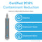 Infographic for the Fisher & Paykel 847200 Refrigerator Filter, featuring a coconut shell carbon block and NSF certification for reducing 97.6% of contaminants. Highlights include reductions in chlorine, unpleasant tastes, and odors, with corresponding icons and an NSF-certified badge.