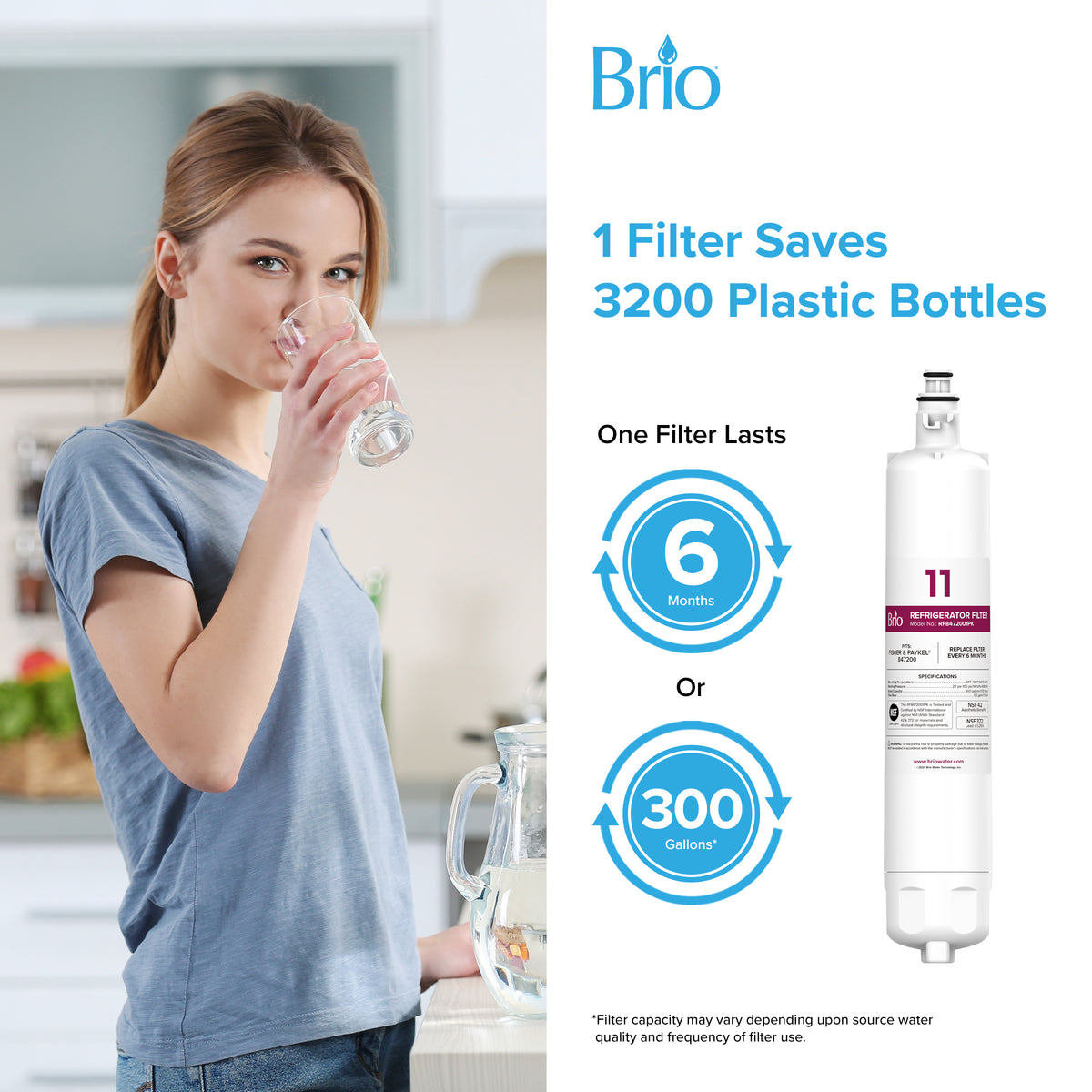 A woman drinks water in a kitchen. Next to her are details about the Brio 847200 Refrigerator Filter – Fisher & Paykel 847200: one NSF-certified filter saves 3200 plastic bottles, lasts for 6 months or filters up to 300 gallons, and features a coconut shell carbon block filter.