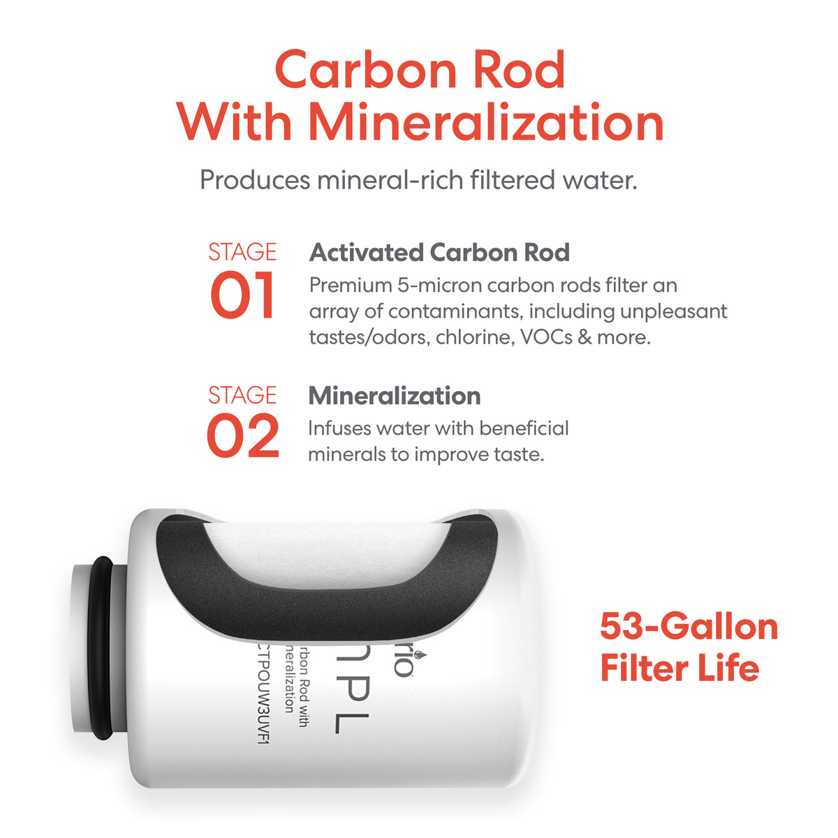 The SIMPL 2-in-1 Filter with Mineralization is shown on a white background, highlighting its 2-stage carbon filtration and mineralization process, providing mineral-rich water with a 53-gallon filter life.