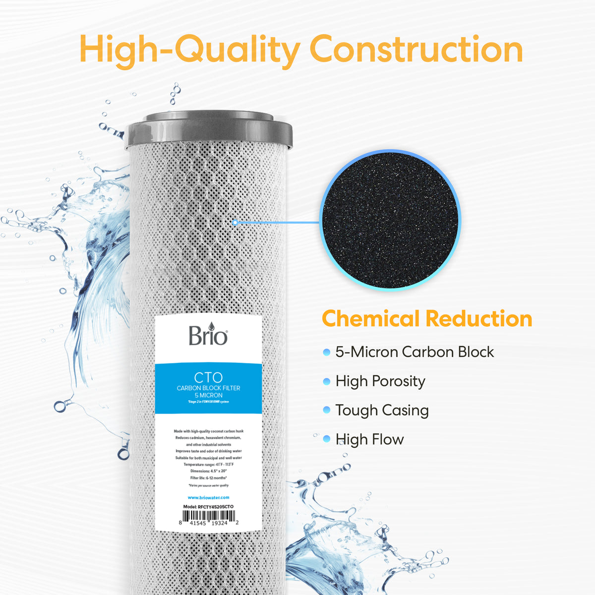 A Whole House 20" Carbon Block Filter is shown with water splashes behind it. Features noted are a 5-micron coconut shell carbon filter, high porosity, tough casing, and high flow. A close-up highlights the filter’s texture.