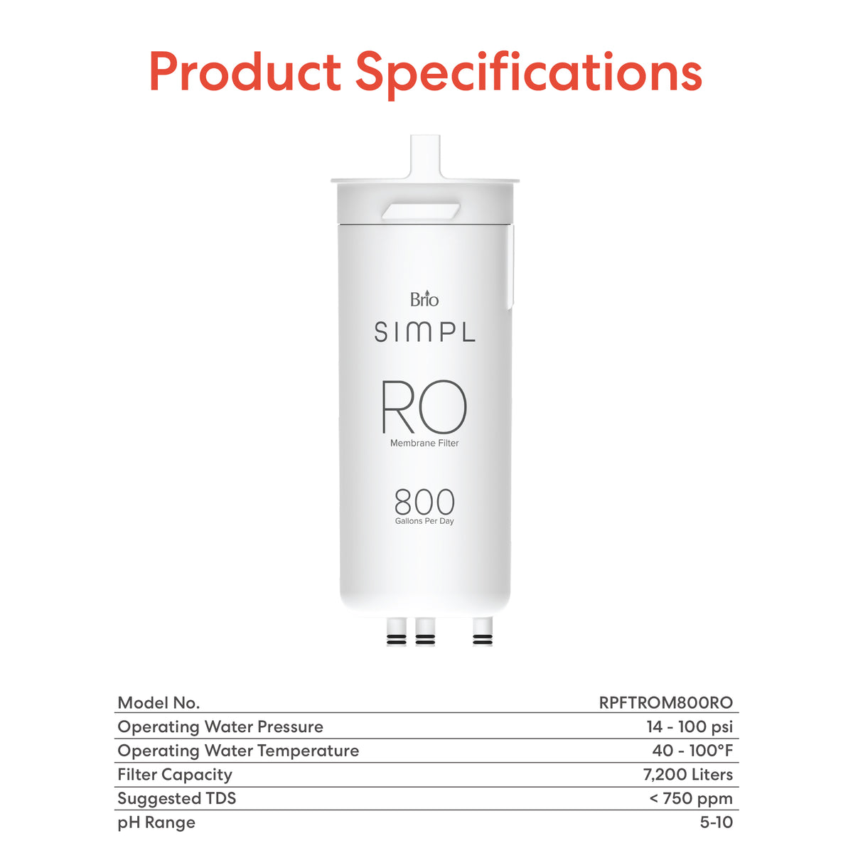 A white SIMPL Reverse Osmosis Membrane 800GPD - TROM800STD is shown with 'Product Specifications' above and details below, including 800GPD capacity, operating pressure, temperature, filter capacity, TDS, model number, and pH range.
