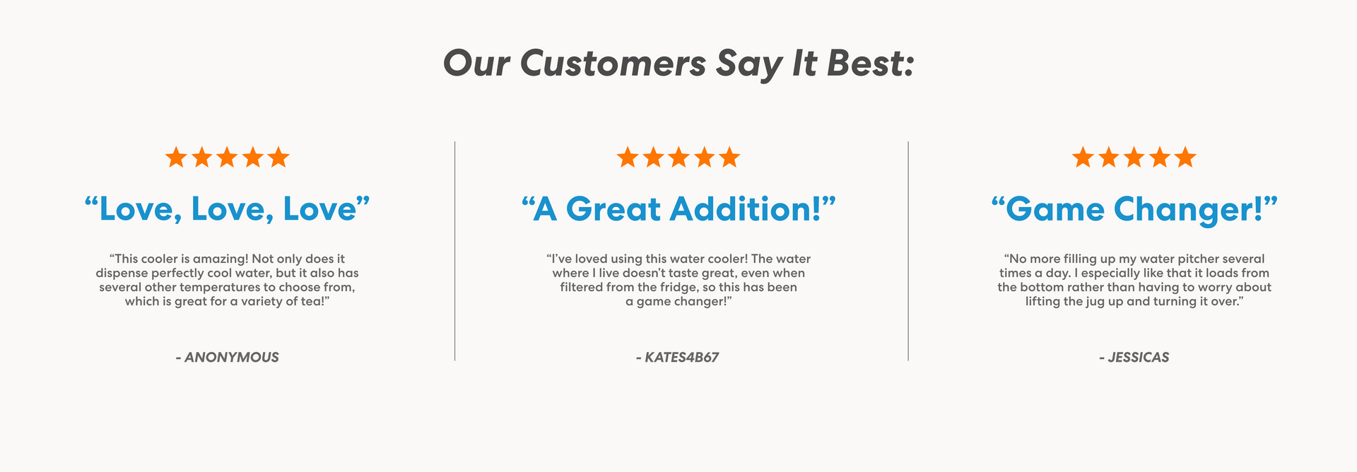 Customer testimonials section titled 'Our Customers Say It Best' featuring three 5-star reviews. First review by ANONYMOUS titled 'Love, Love, Love' praises the cooler’s perfectly cool water and multiple temperature options for tea. Second review by KATES4B67 titled 'A Great Addition!' says the cooler improves water taste compared to fridge-filtered water. Third review by JESSICAS titled 'Game Changer!' highlights the convenience of bottom-loading, avoiding the need to lift and flip a heavy water jug.