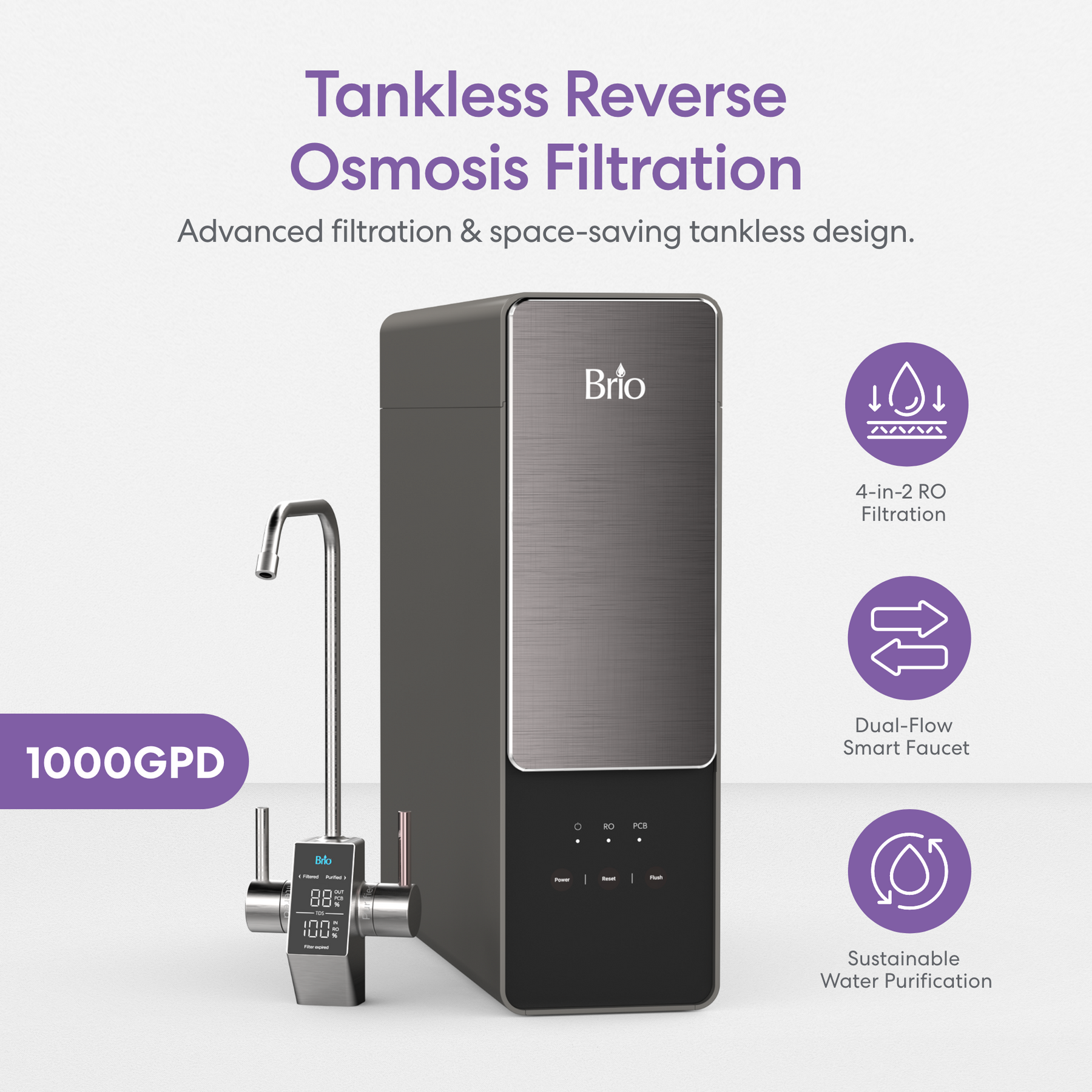 The Brio AQUUS Tankless RO Undersink Filtration System 1000GPD is a sleek black unit with a smart digital-display faucet, offering 4-in-2 contaminant reduction, dual-flow operation, sustainable purification, and high-capacity tankless reverse osmosis.