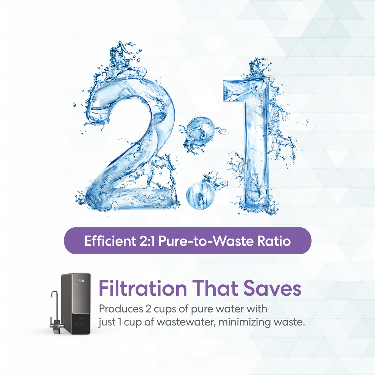 Large 2:1 graphic made of water, with text: Efficient 2:1 Pure-to-Waste Ratio. Below, text reads: Filtration That Saves—With the advanced AQUUS Series Tankless RO Under Sink Filtration System 1000GPD, generate 2 cups of pure water for every 1 cup of wastewater, significantly reducing waste. Image features the Tankless Reverse Osmosis RO Water Filter.