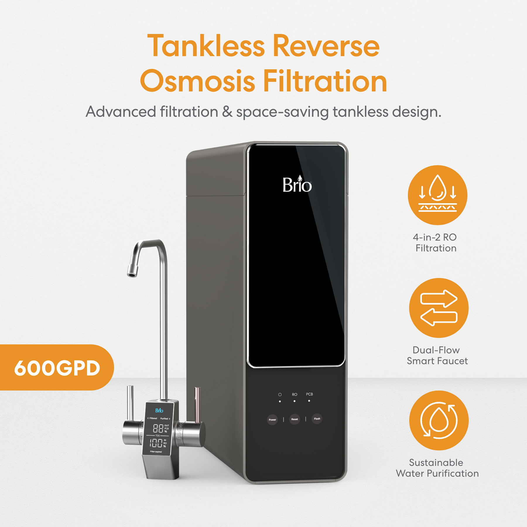 The Brio AQUUS Tankless RO Undersink Filtration System 600GPD features a sleek black design, digital-display smart faucet, and “Tankless Reverse Osmosis Filtration” highlights—perfect for modern kitchens—presented on a bold orange background.