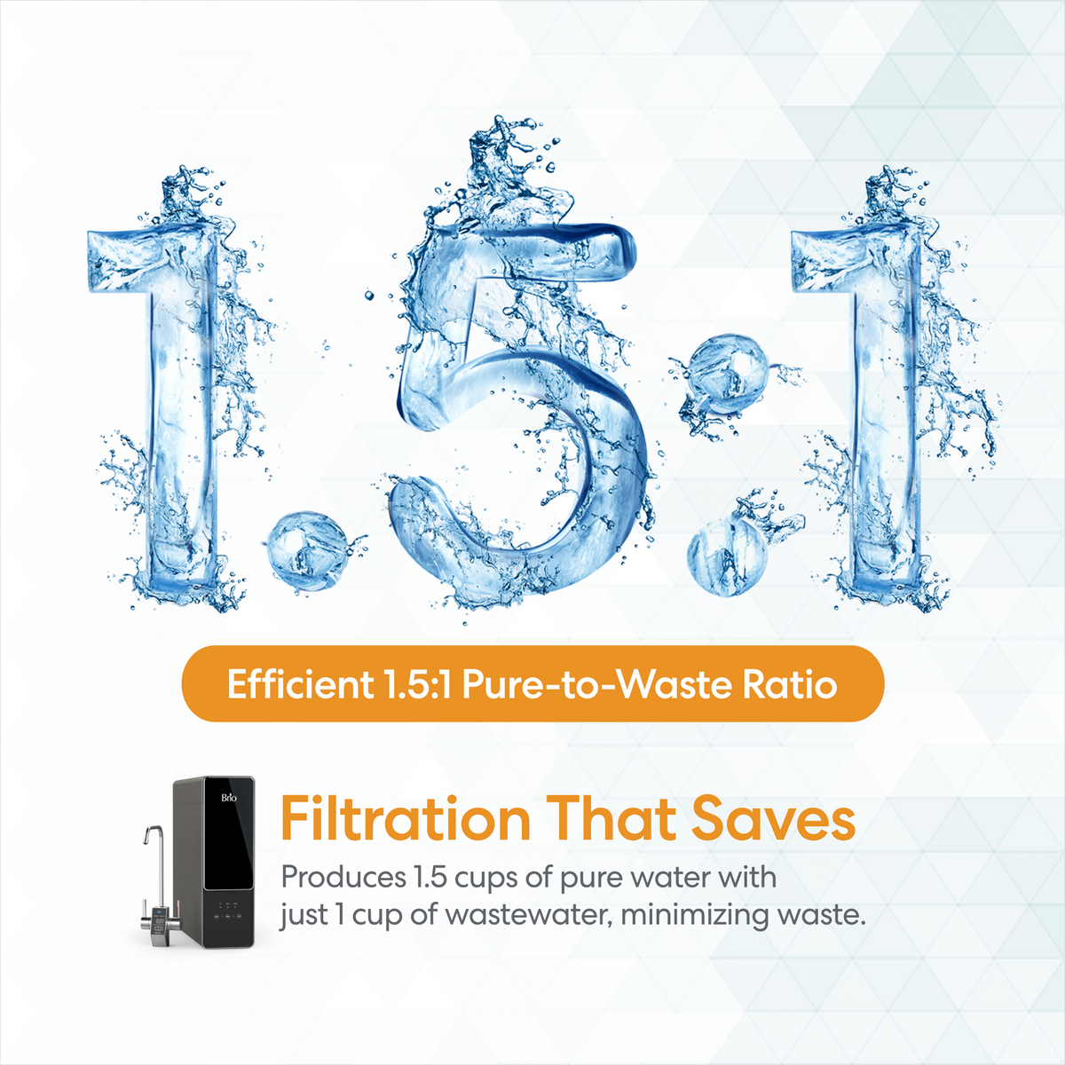 Large water digits 1.5:1 with dynamic water splashes, text below reads “Efficient 1.5:1 Pure-to-Waste Ratio” and “Filtration That Saves,” highlighting the sleek Tankless RO Under Sink Filtration System 600GPD – AQUUS Series. Advanced reverse osmosis technology emphasizes innovative, water-saving performance.