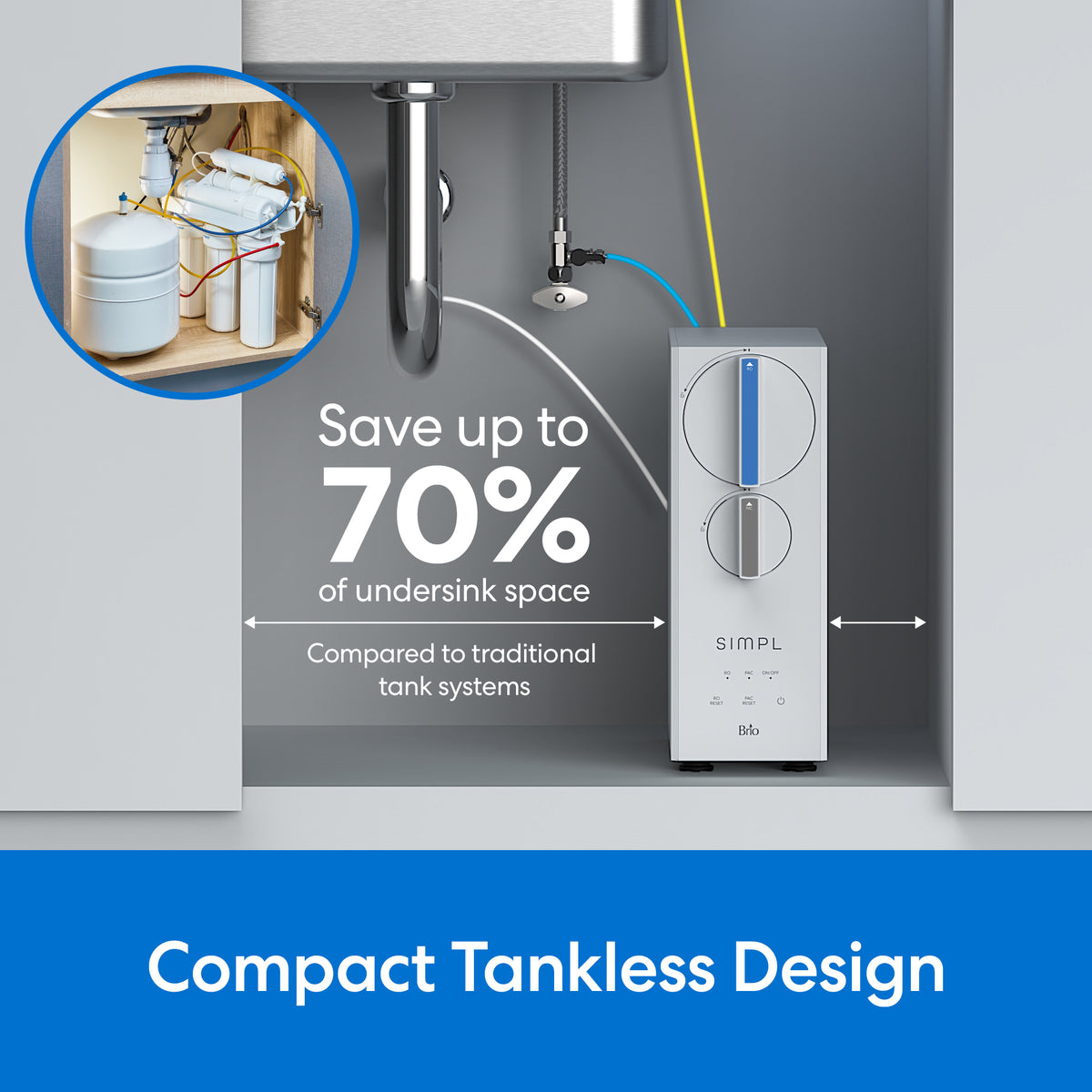 The SIMPL Series Tankless Reverse Osmosis (RO) Under Sink Filtration System 400GPD maximizes undersink space by saving up to 70% compared to traditional tank systems, as shown in a side-by-side inset image, and offers a high filtration capacity of up to 400 gallons per day.