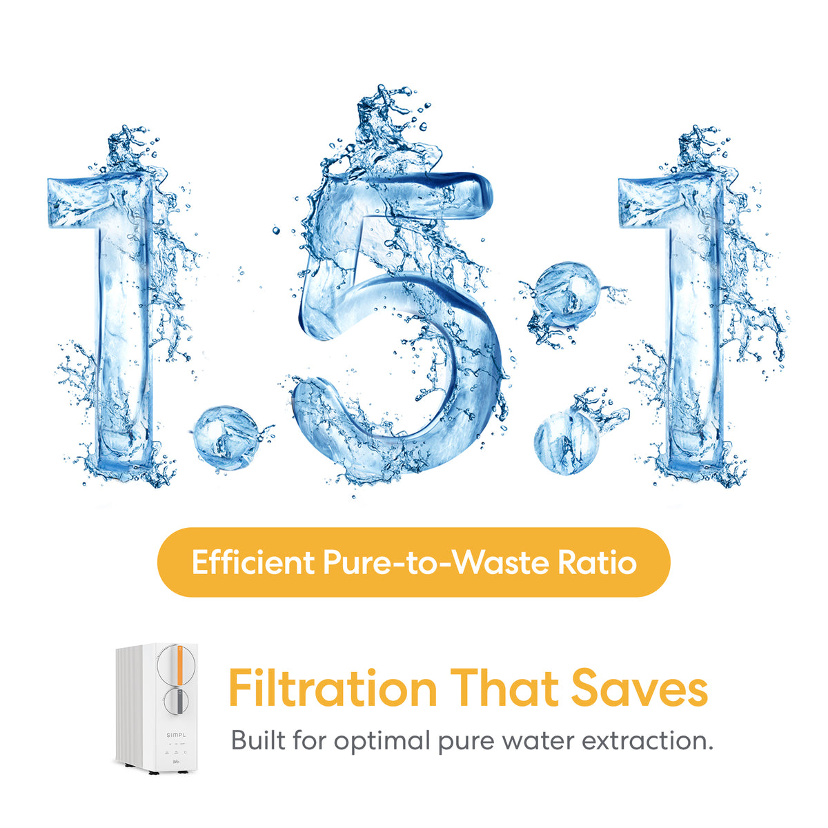 Large 1.5:1 graphic featuring splashing water, with text below: “Efficient Pure-to-Waste Ratio and Filtration That Saves.” Engineered for optimal pure water extraction, the SIMPL Series 600GPD Tankless Reverse Osmosis Under Sink Filtration System uses advanced tankless RO technology. A small image of the under sink filtration system appears in the lower left.