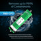 The DuPont TapTec Reverse Osmosis Membrane 700 GPD, shown with a splash background, removes up to 99.9% of contaminants and dissolved solids for reliable household use using advanced membrane technology.