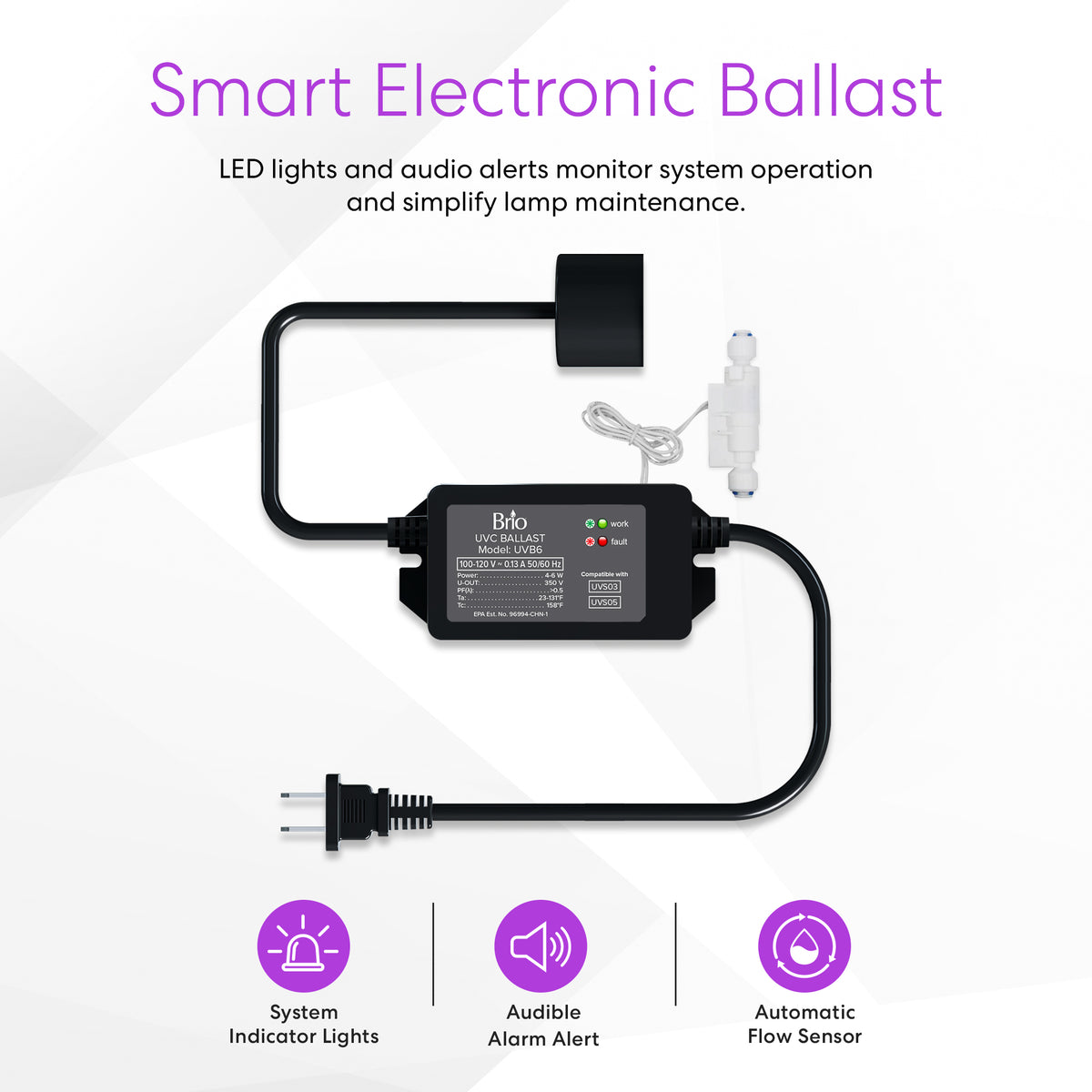 The UV-C Ultraviolet Light - 0.3 GPM ballast features indicator lights, audible alarm, and automatic flow sensor—perfect for undersink UV purifiers or water disinfection—shown clearly labeled on a white background.