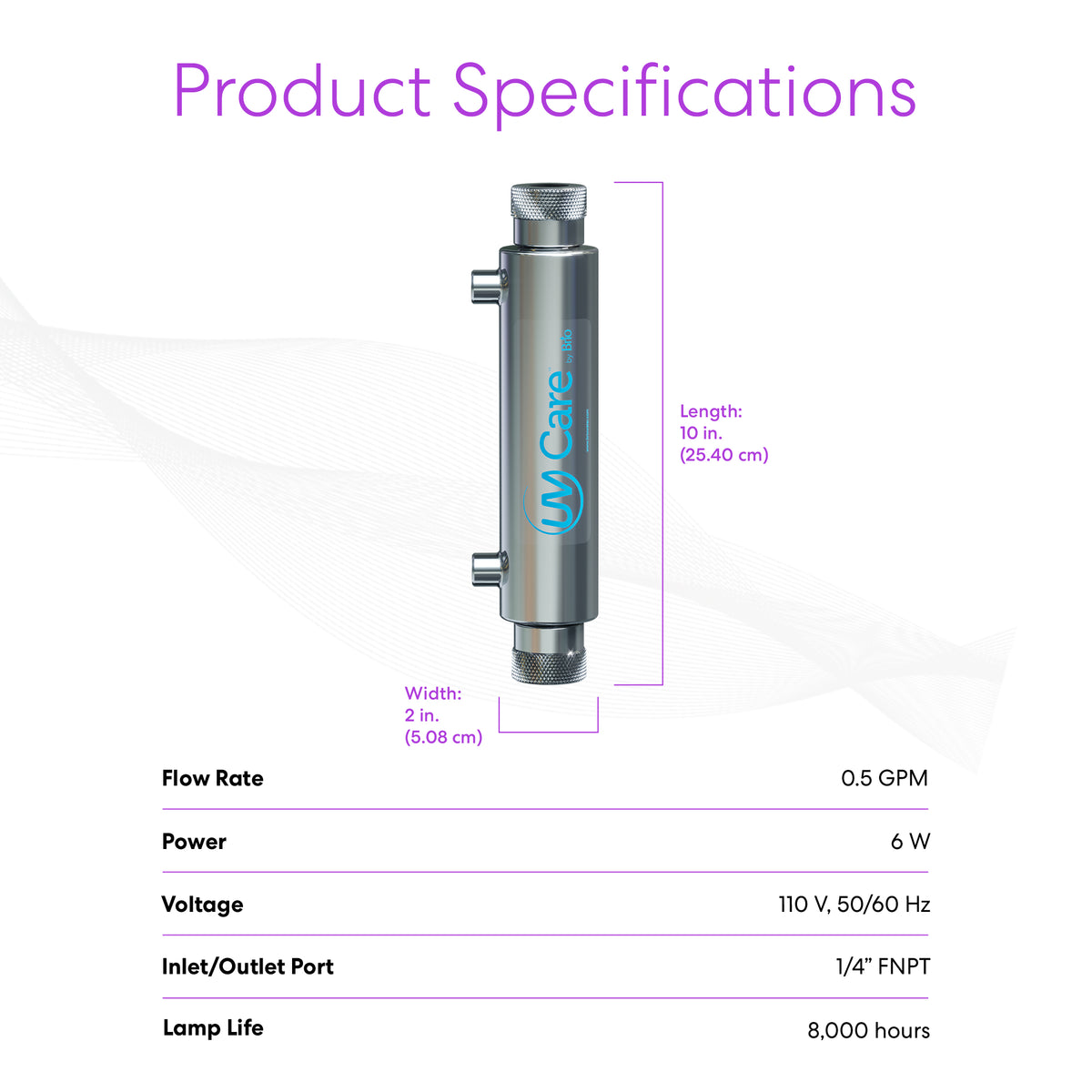 Product specifications for the UV-C Ultraviolet Light - 0.5 GPM: cylindrical device (10" x 2"), 0.5 GPM flow, 6W, 110V, 1/4" FNPT port, and an 8,000-hour lamp life for chemical-free water disinfection.