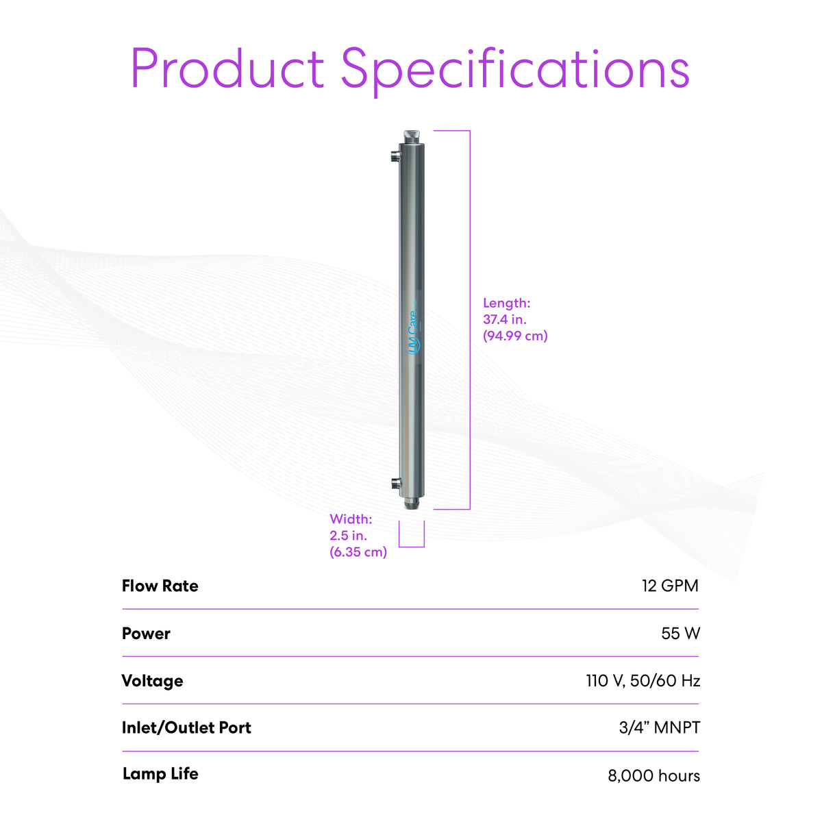 Image showing specifications for the UV-C Ultraviolet Light - 12 GPM whole house system: 37.4" long, 2.5" wide, 12 GPM flow, 55W, 110V/50-60Hz, 3/4 MNPT port, and an 8,000-hour lamp life for chemical-free water treatment.