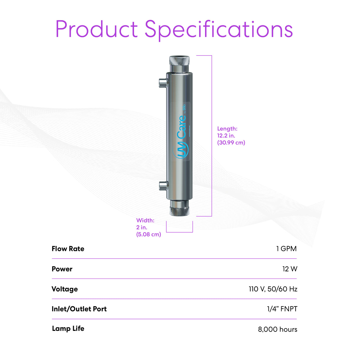 The UV-C Ultraviolet Light 1 GPM stainless steel disinfection sterilizer is shown vertically with labeled dimensions: 12.2 in (30.99 cm) length, 2 in (5.08 cm) width. Specs: flow rate, power, voltage, chemical-free lamp life included.