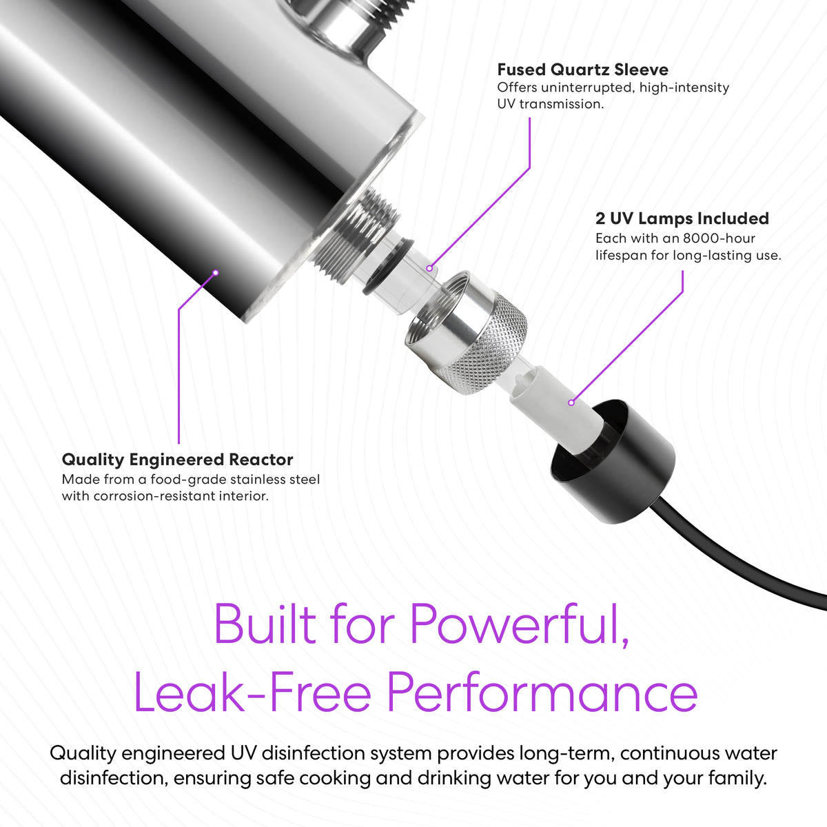 Close-up of the UV-C Ultraviolet Light - 2 GPM undersink system shows labeled quartz sleeve, UV lamp, and reactor. Delivers powerful, chemical-free water treatment for safe cooking and drinking with reliable, leak-free performance.
