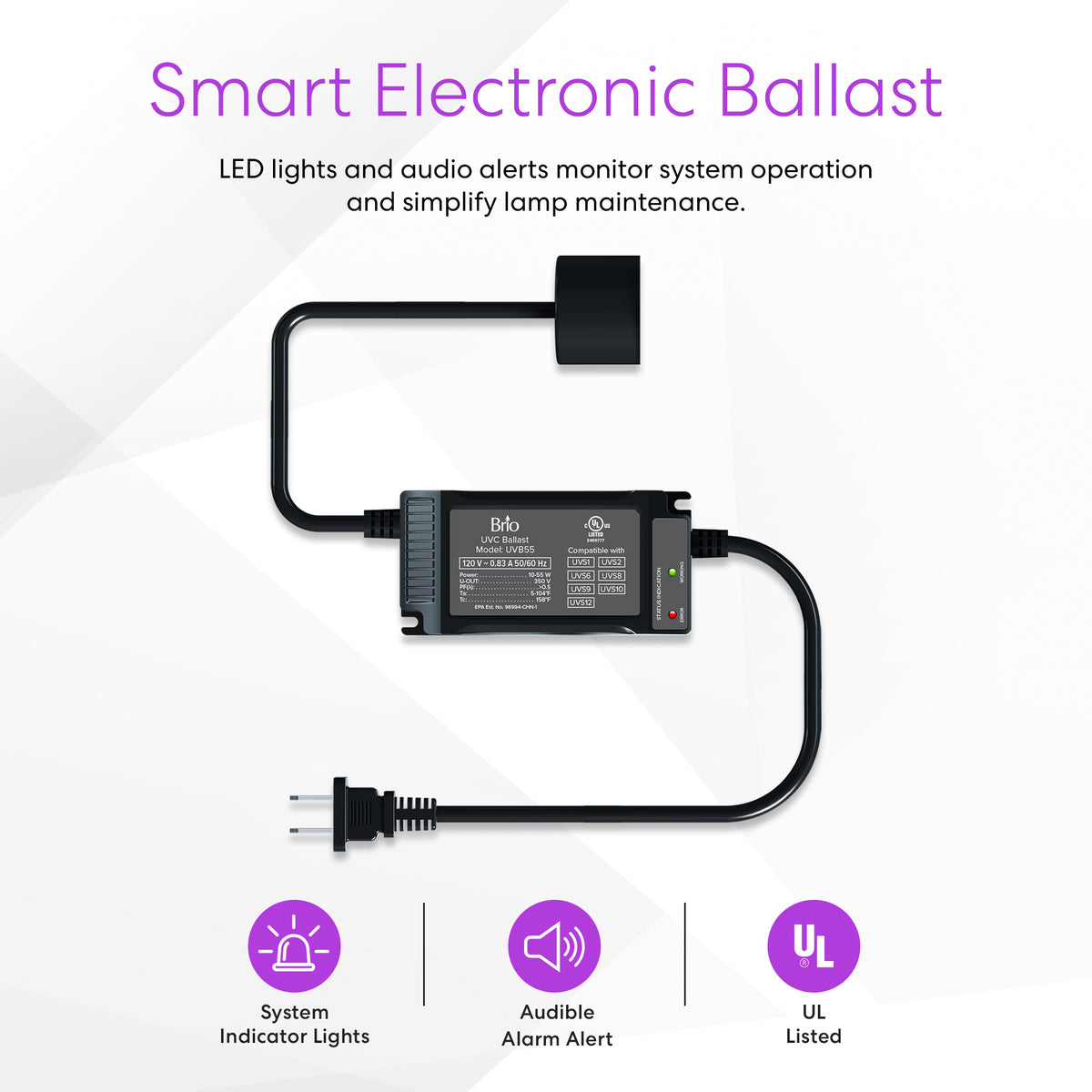 The UV-C Ultraviolet Light - 2 GPM features indicator lights, an audible alarm, power plug, and cables. It provides UL-listed UV-C water disinfection for safe, chemical-free treatment. Icons below show system status and safety features.