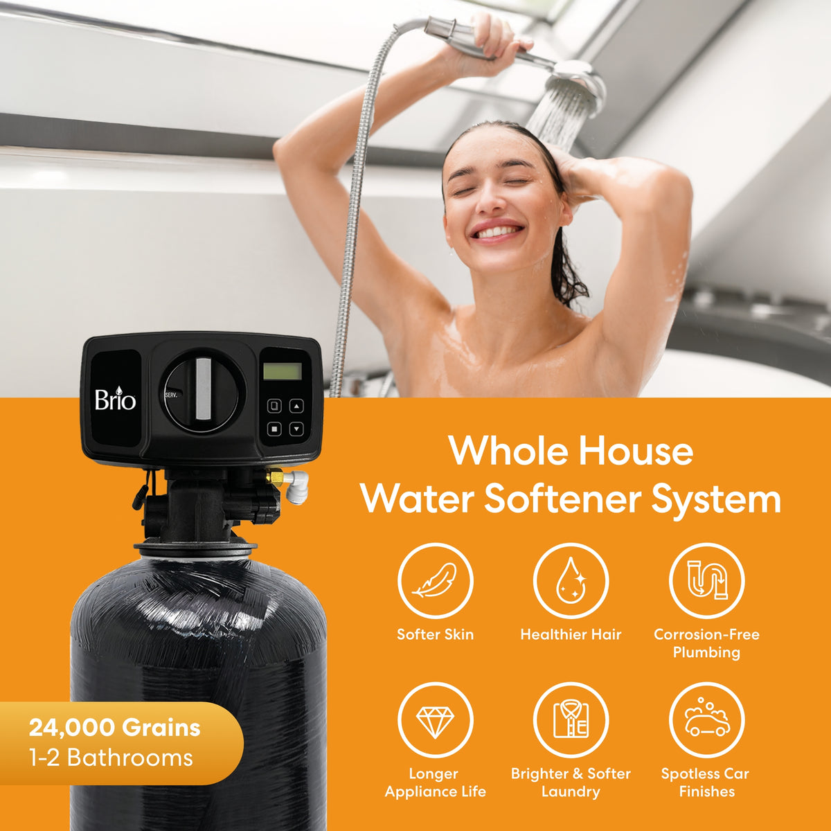 A smiling woman showers as the Whole House Water Softener System (24,000 grains, 1-2 bathrooms) is displayed in front. Benefit icons show softer skin, healthier hair, and longer appliance life.
