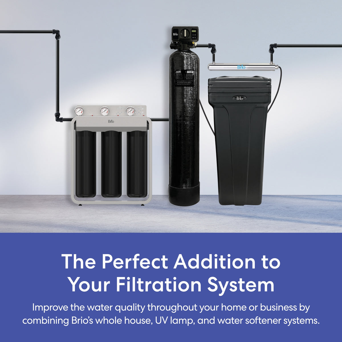 Three Whole House Water Softener System units (64,000 grains, for 4+ bathrooms) are shown with connected pipes against a light background. Text highlights them as Brio’s solution for enhanced water quality.