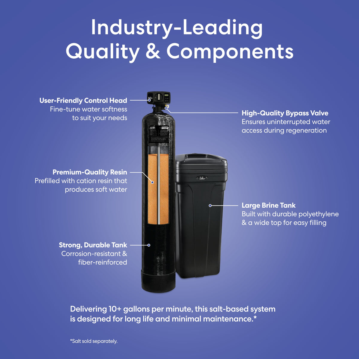 The Whole House Water Softener System - 4+ Bathrooms - 64,000 Grains and large brine tank are shown on a blue background, featuring a user-friendly control head, bypass valve, premium resin, durable tank, and spacious brine tank.