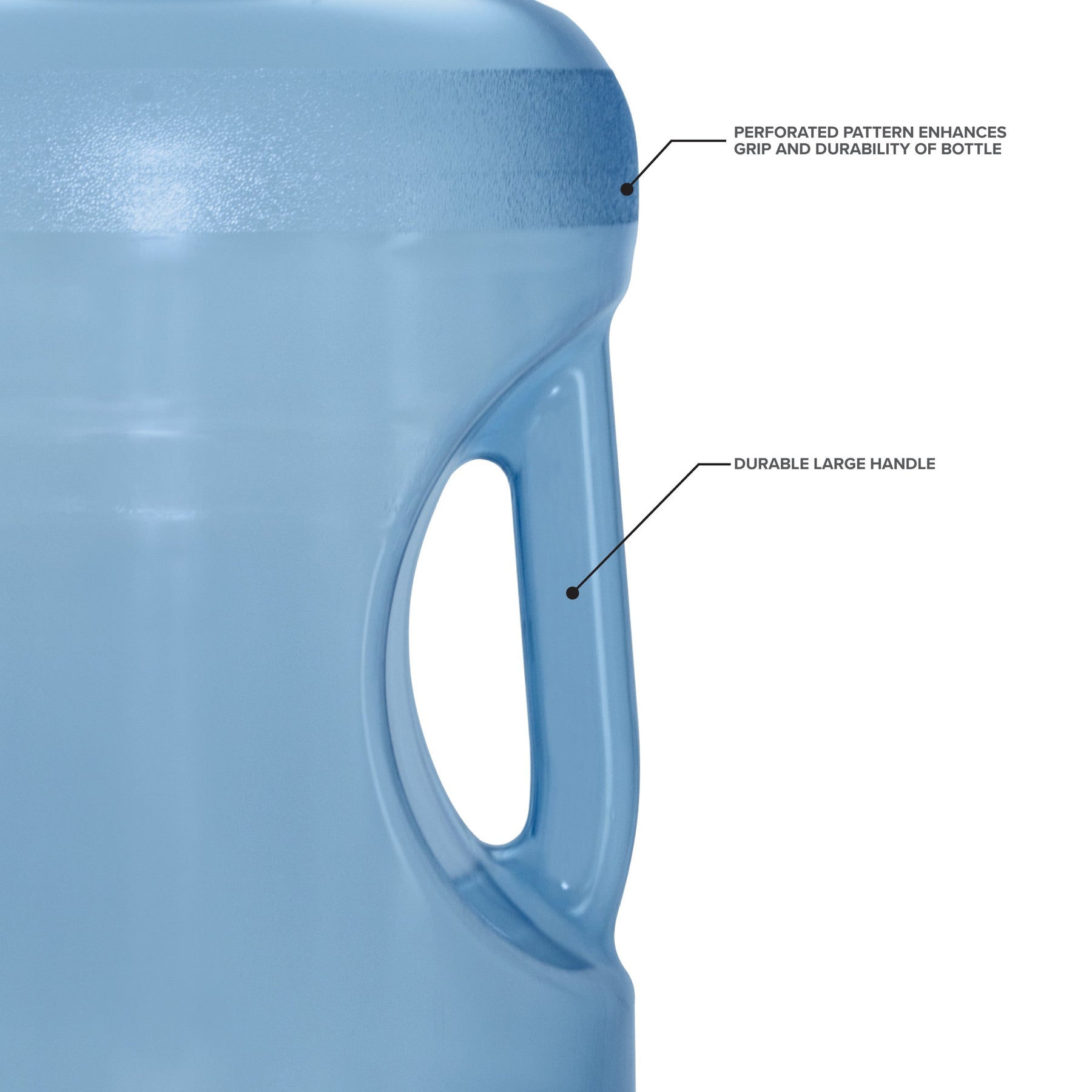 Close-up of the 5-Gallon Polycarbonate Water Bottle w/ Screw Cap in blue, featuring a perforated grip near the top, a sturdy handle for camping, and highlighted black text showing its leak-proof design.