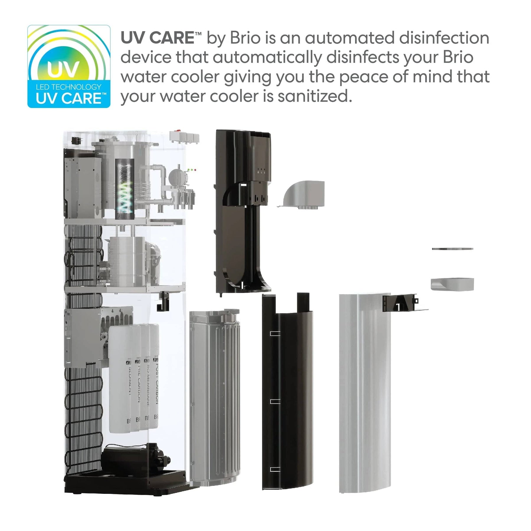 Exploded view of the Brio 400 Series 2-Stage Bottleless Water Cooler, highlighting labeled UV CARE™ technology and 2-stage ultrafiltration for automated UV self-cleaning, sanitizing, and detailing internal components.