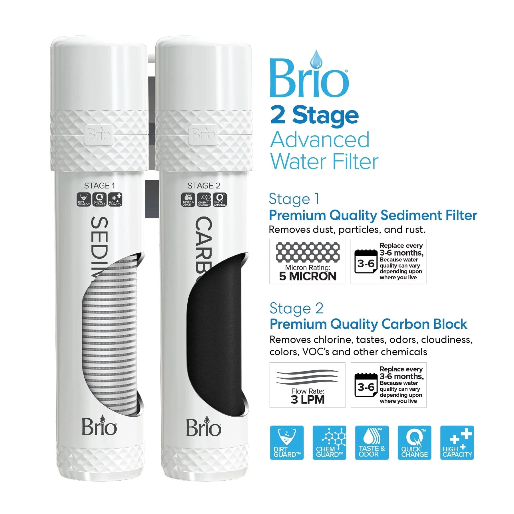 Two white Brio water filter cartridges labeled Sediment and Carbon feature a 2-stage ultrafiltration system for the Brio 400 Series Bottleless Water Cooler. Each lasts 3–6 months with a 3 LPM flow rate.