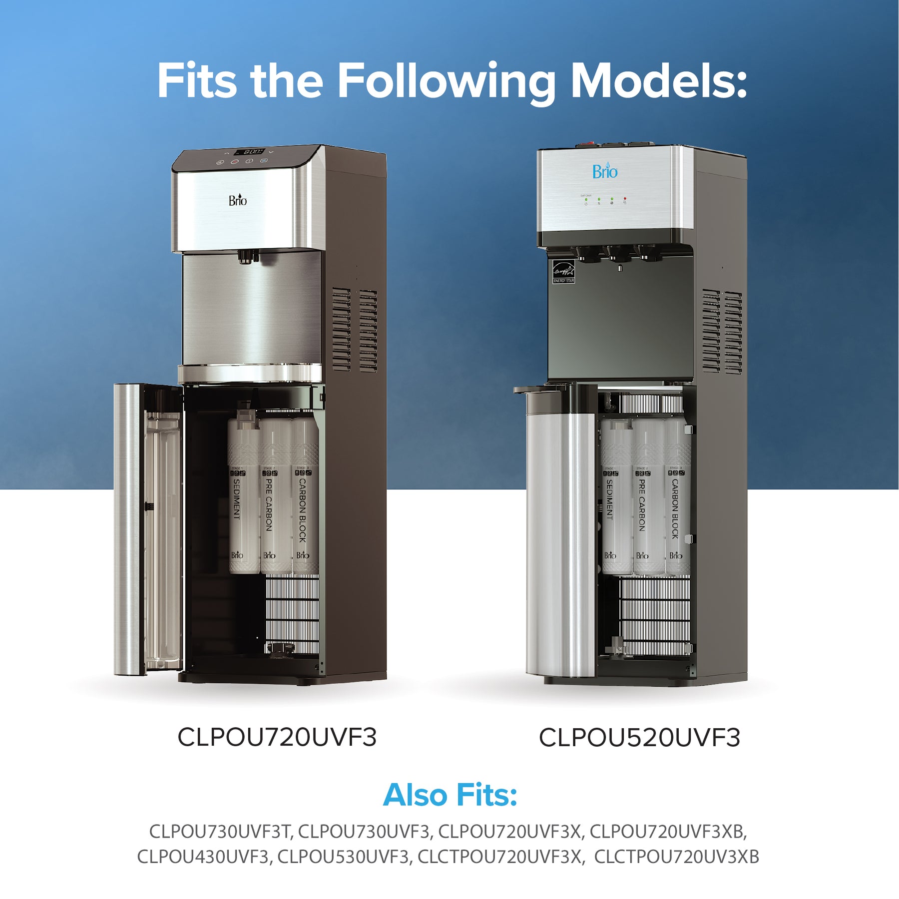 Brio 3-Stage Filter Kit – UVF3 Models fits CLPOU720UVF3, CLPOU520UVF3, and more. NSF certified replacement for Brio water dispensers with open-door internal filter design.