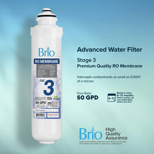 Brio Stage 3 RO Membrane Filter – CLPOURO420SCV2