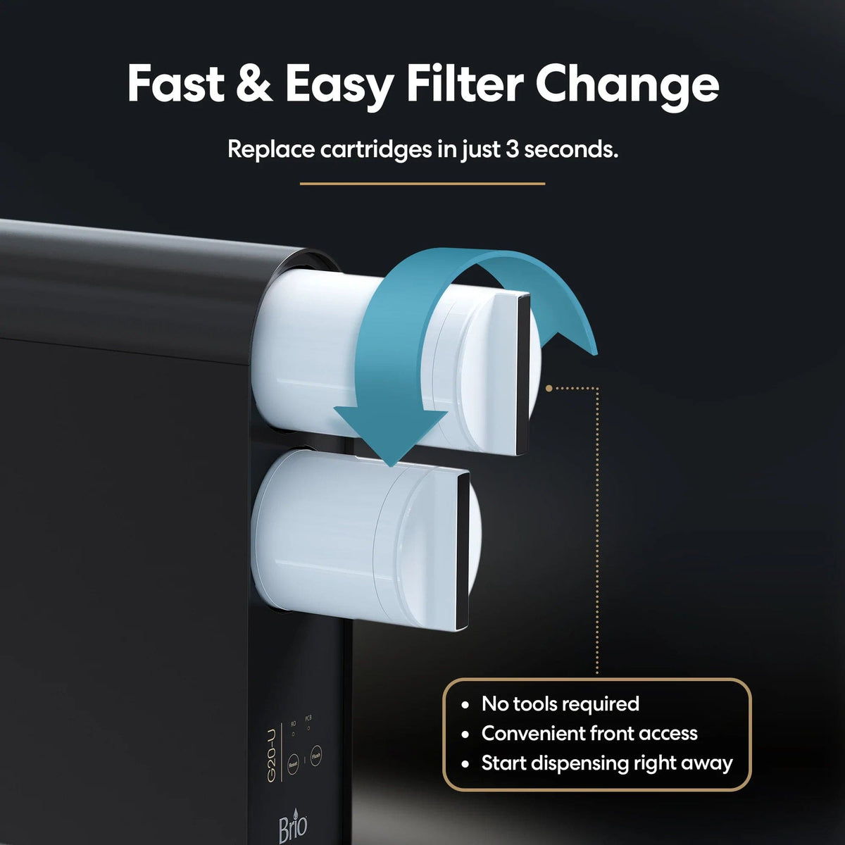 Image featuring the Reverse Osmosis Undersink Filtration System - G20 Series Black, with a blue arrow highlighting two cartridges being replaced. The text reads: Fast & Easy Filter Change, emphasizing benefits such as tool-free replacement, convenient front access, rapid water dispensing, and advanced contaminant reduction—all in a sleek RO undersink system.