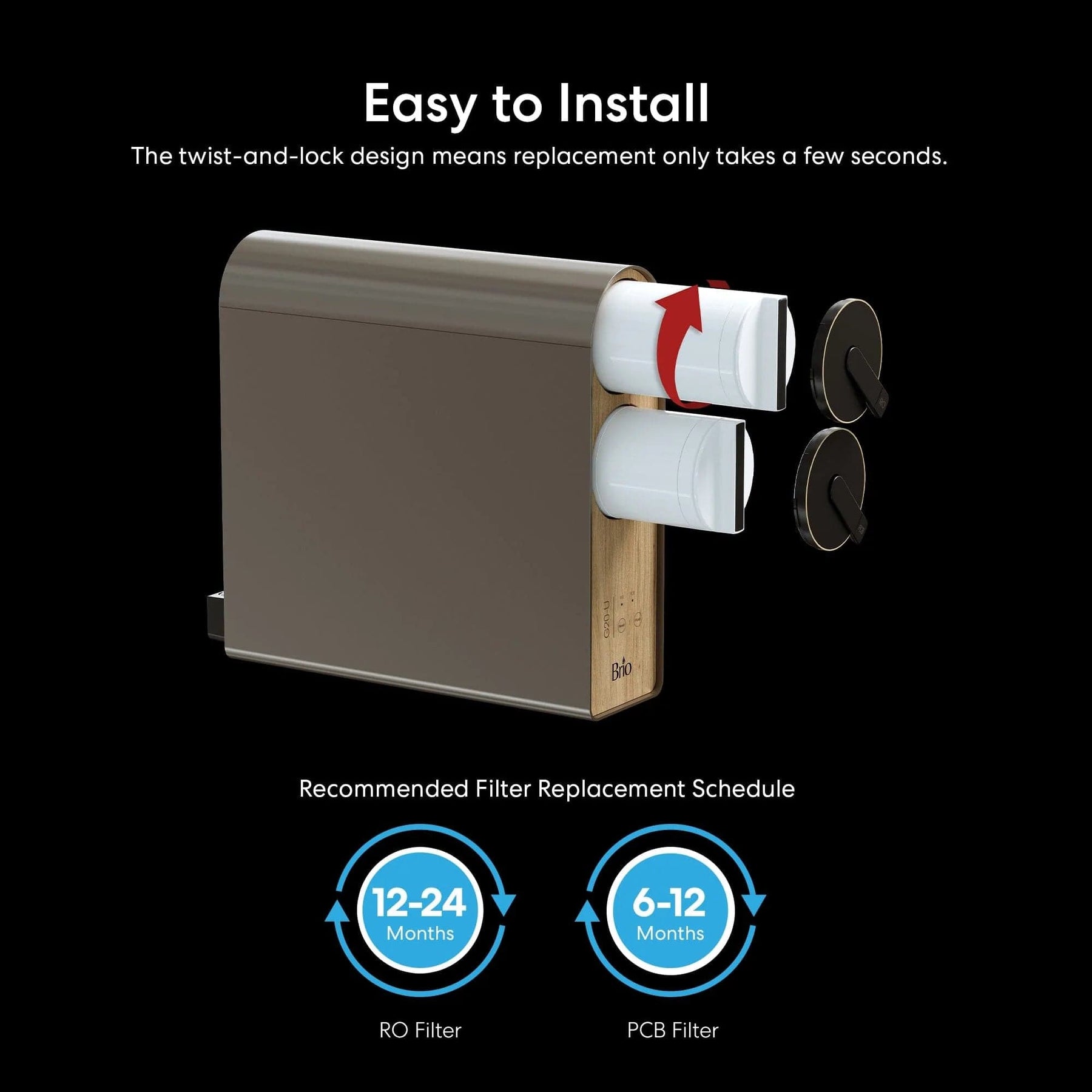 A Brio RO Membrane Filter 700GPD (ROSL700 series) in brown with two cylindrical filters is shown being inserted or removed via twist-and-lock. Icons show RO filter replacement every 12–24 months and PCB filter every 6–12 months.