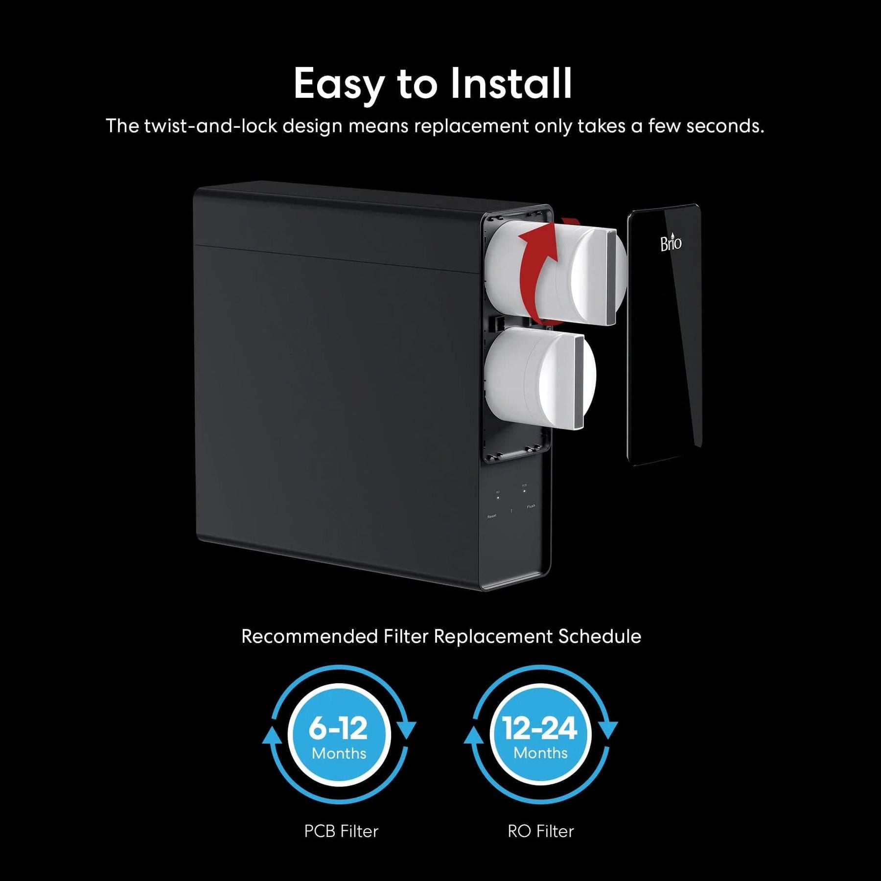 The Brio PCB 3-Stage Filter – TROE600COL is a black rectangular water filter with an open front panel showing two white filters being twisted for removal. Replace the PCB every 6–12 months, RO every 12–24 months. Activated carbon reduces chlorine.