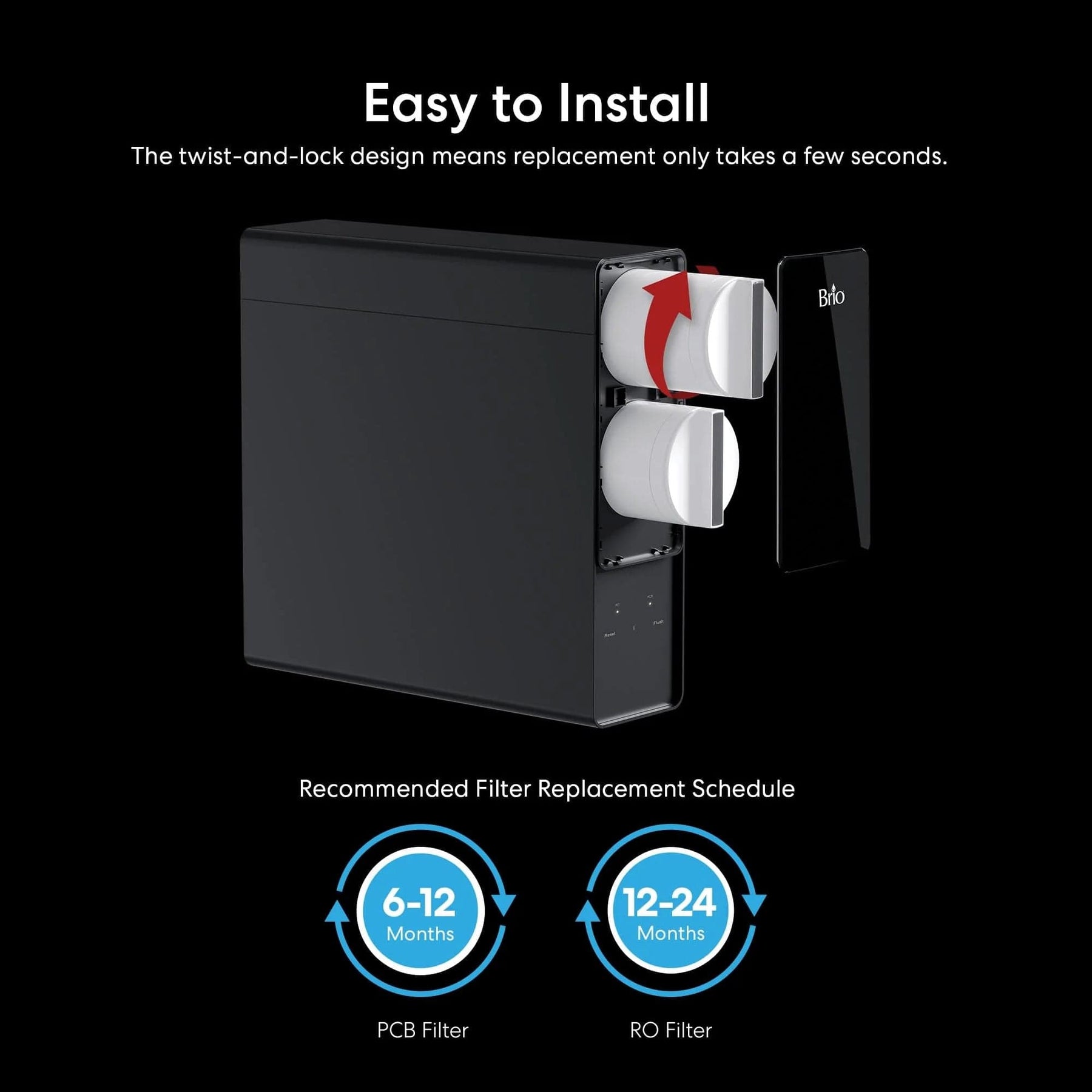 The Brio RO Membrane Filter 600GPD-TROE600COL is a black rectangular water filtration unit with an open front panel showing two twist-and-lock filters. Icons indicate PCB filter replacement every 6-12 months and RO filter every 12-24 months.