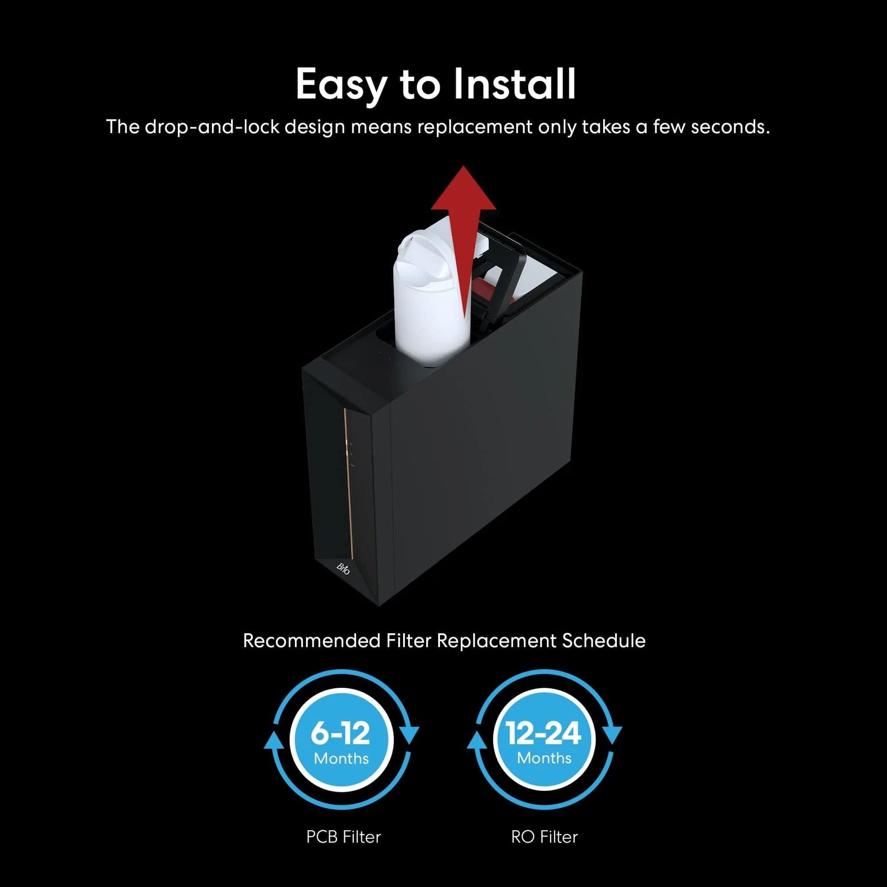 The Brio RO Membrane Filter 600GPD – TROE600PRISM offers easy installation, a 600 GPD flow rate, and effective TDS removal. Replace PCB every 6–12 months and RO membrane every 12–24 months for optimal performance.