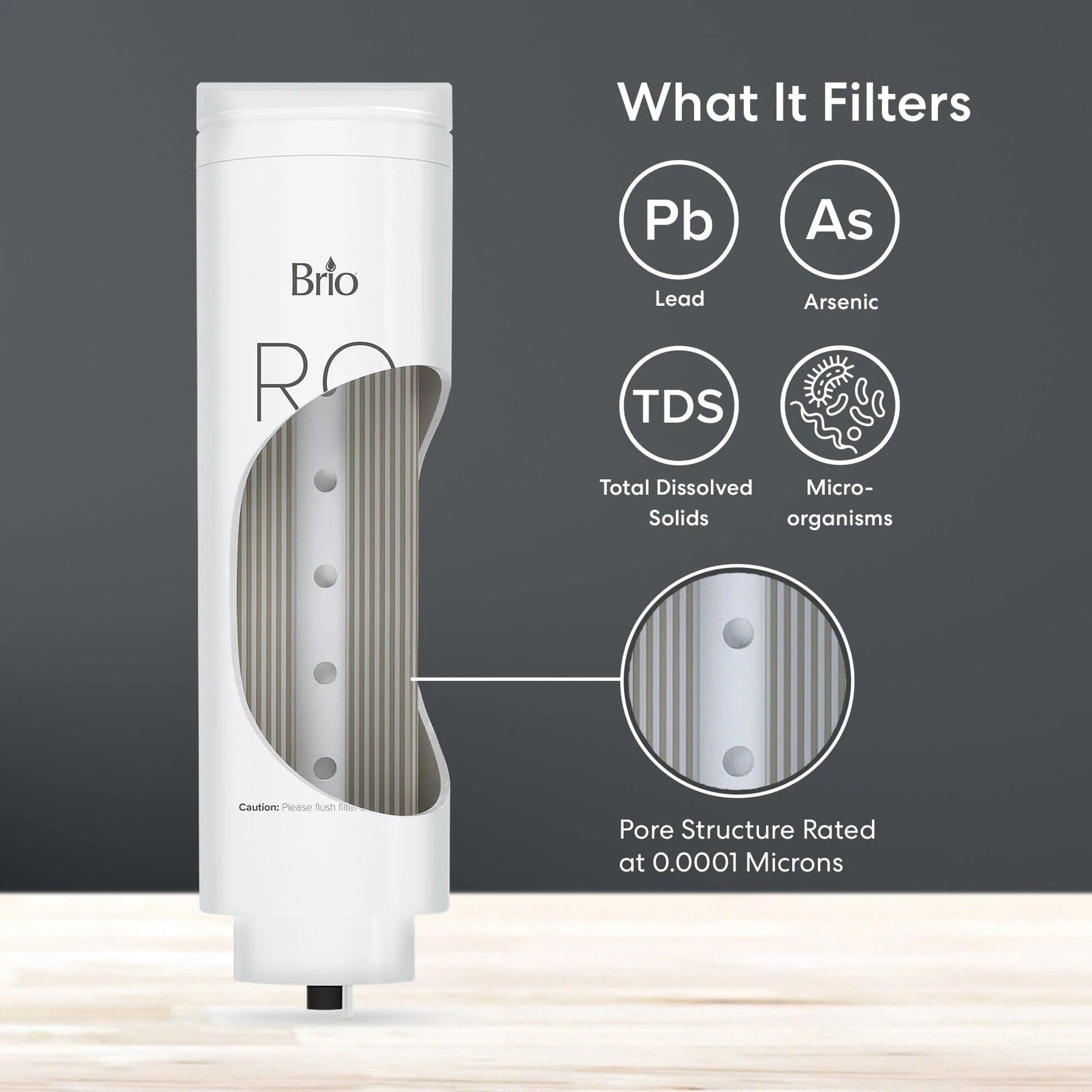 The Brio RO Membrane Filter 800GPD- TROE800COL features a cutaway of internal pores rated at 0.0001 microns, highlighting its 800 GPD filtration that reduces lead, arsenic, TDS, and microorganisms.