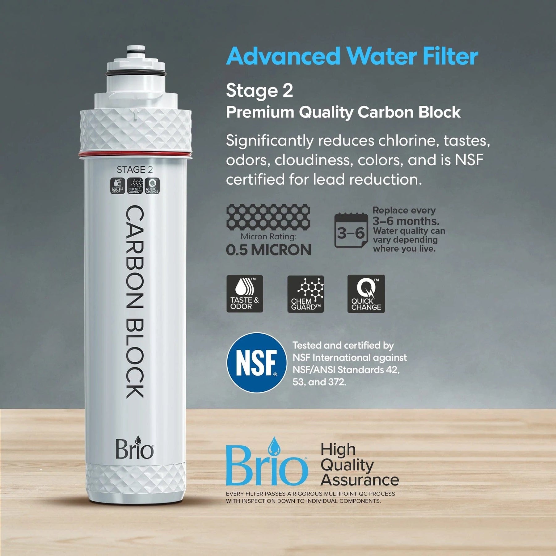 The Brio Stage 2 Carbon Block Filter – FUS200R, FUS300R is shown upright. Text highlights its 0.5-micron rating, NSF-certified lead reduction, and claims it reduces chlorine, taste, odor, and cloudiness in water.