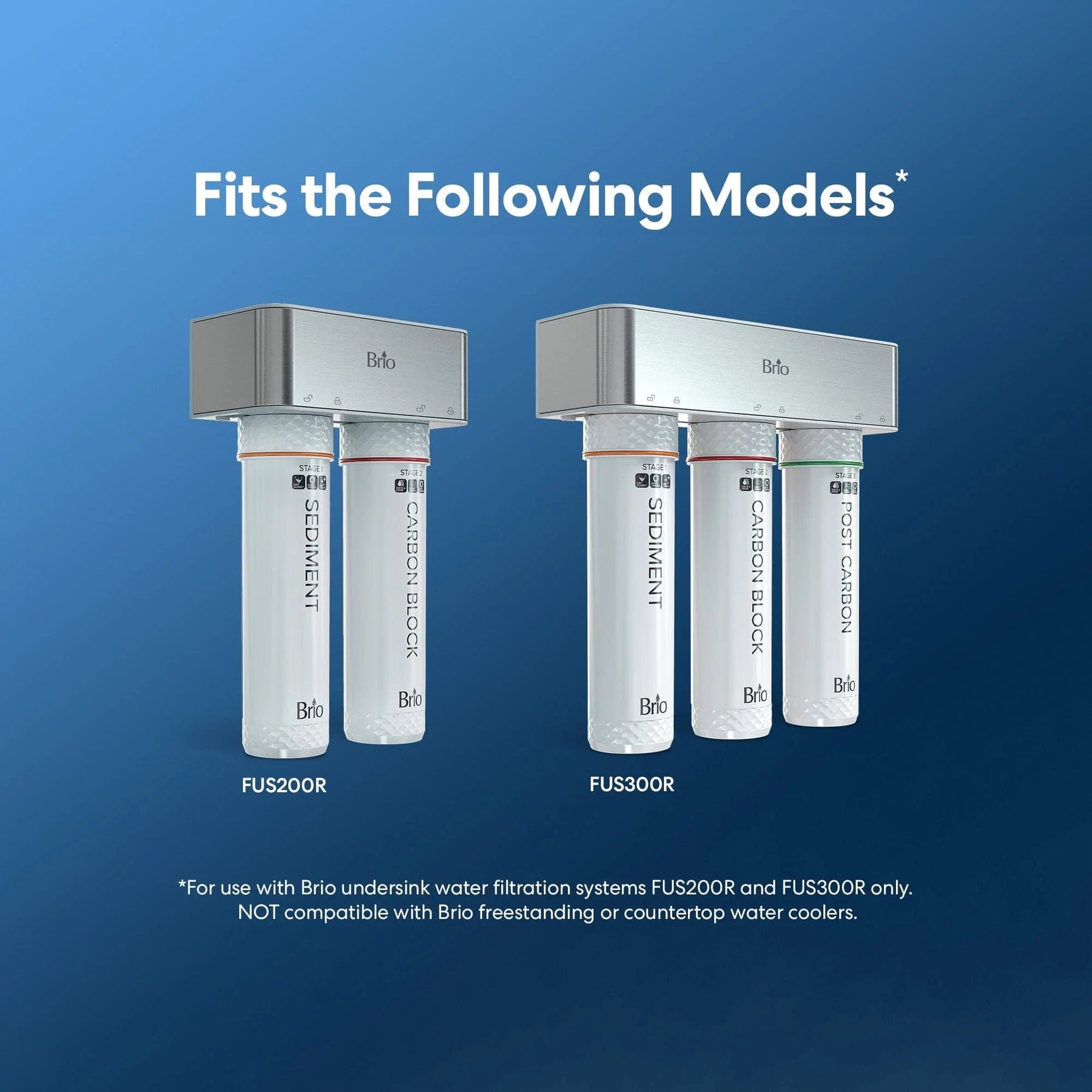 Image displays two Brio Stage 2 Carbon Block Filters for models FUS200R and FUS300R, each featuring three NSF certified cartridges for lead reduction on a blue background. Text notes compatibility with these models only.