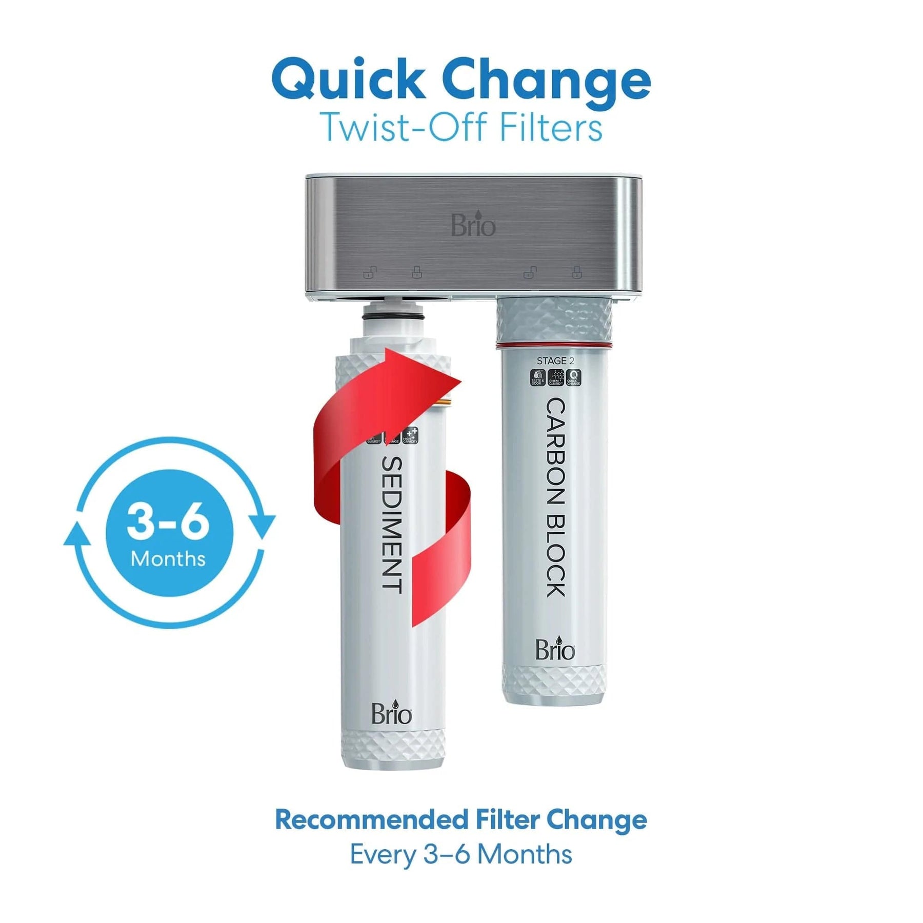 Image shows the Brio Stage 1 Sediment Filter – FUS200R, FUS300R with red arrows indicating easy twist-off replacement. Text notes these powerful filters are simple to change and should be replaced every 3–6 months.