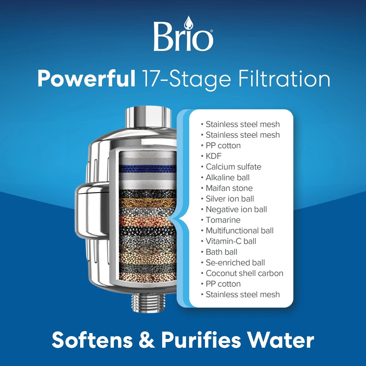 Brio 17Stage High Output Shower Filter Brio Water
