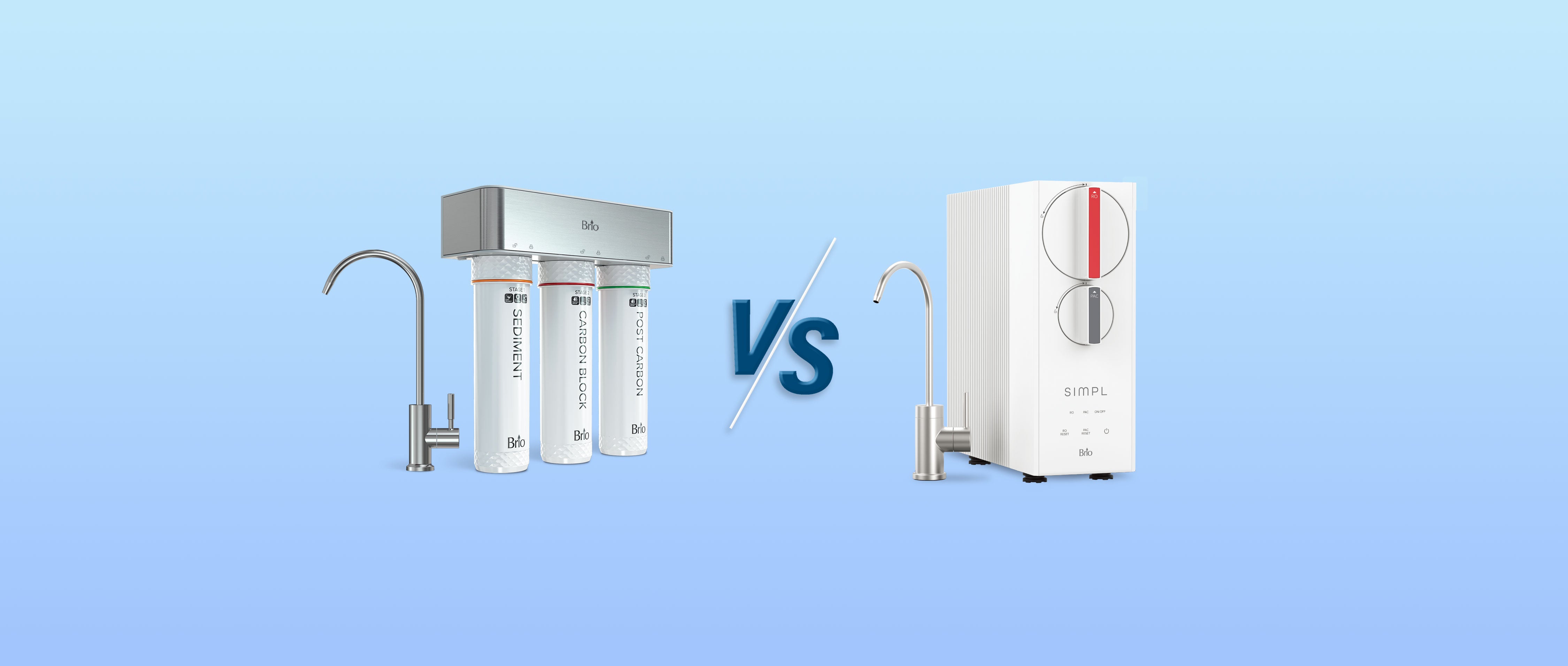 Water Filter vs. Water Purifier