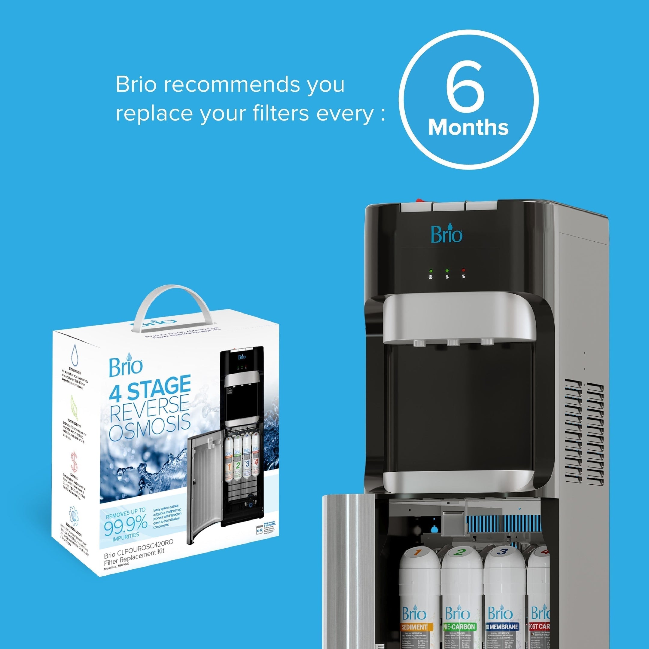Brio water dispenser display panel filter alert vs F6 error code diagram